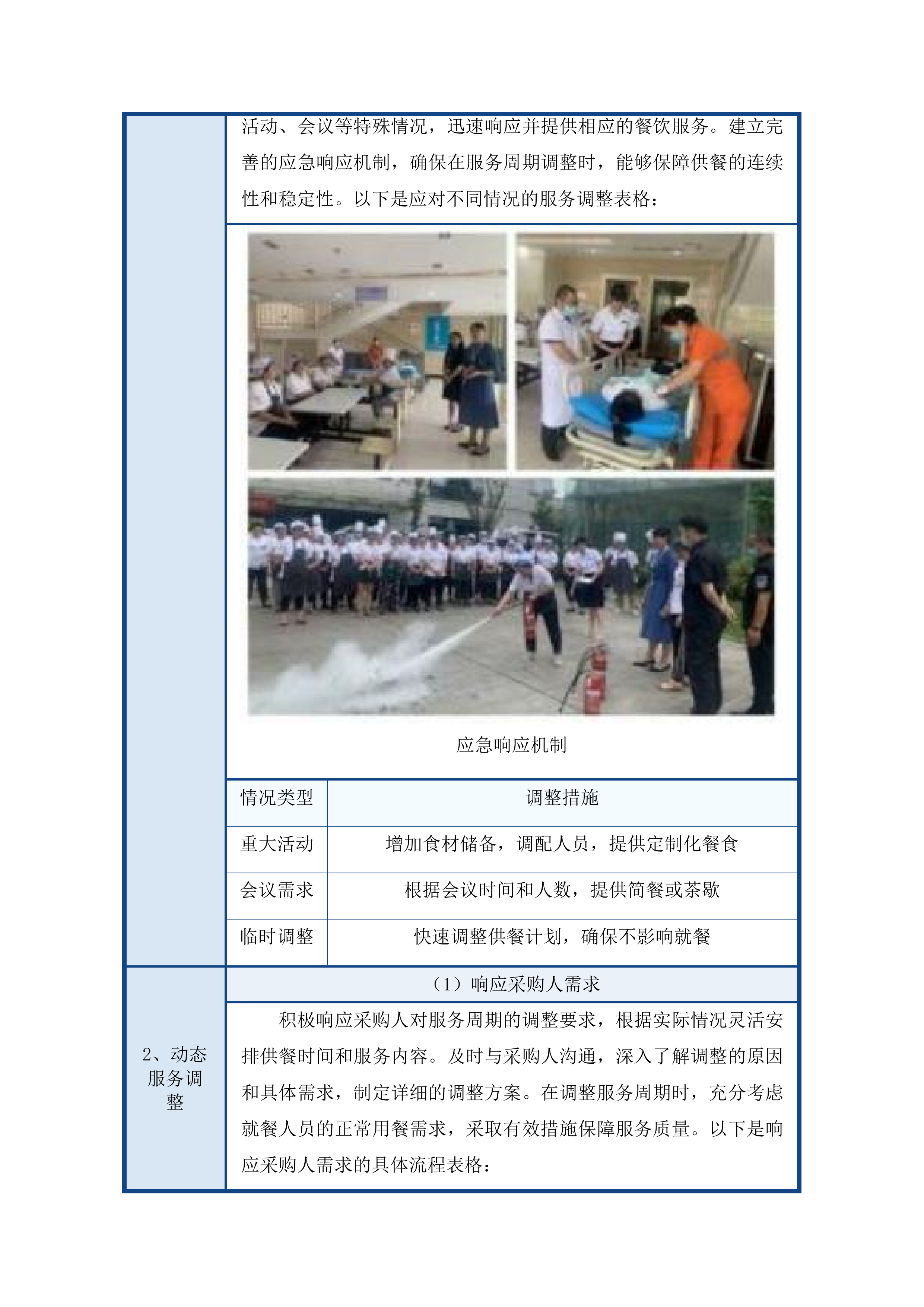 州机管局食堂整体外包项目投标方案.docx 第12页