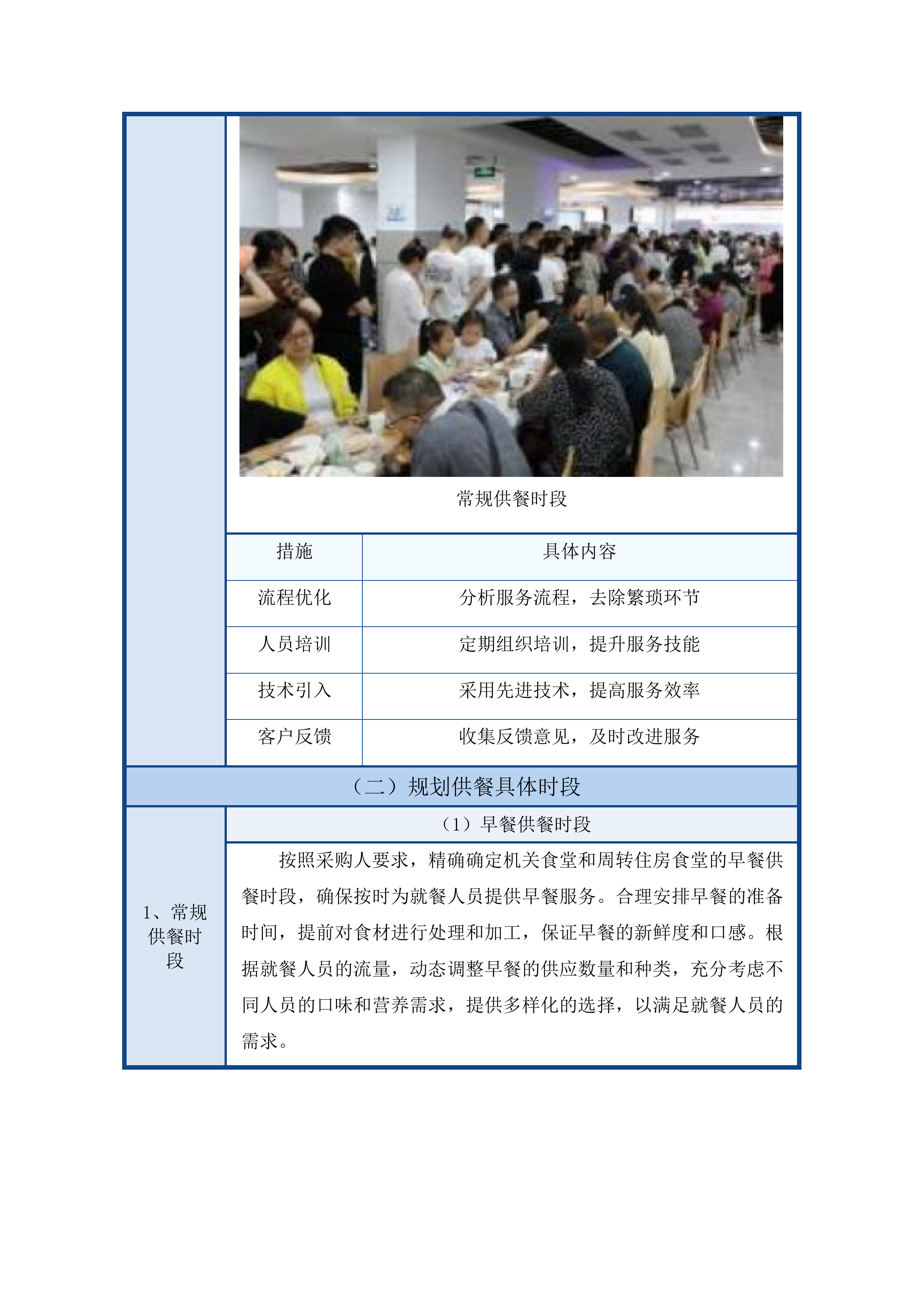 州机管局食堂整体外包项目投标方案.docx 第15页