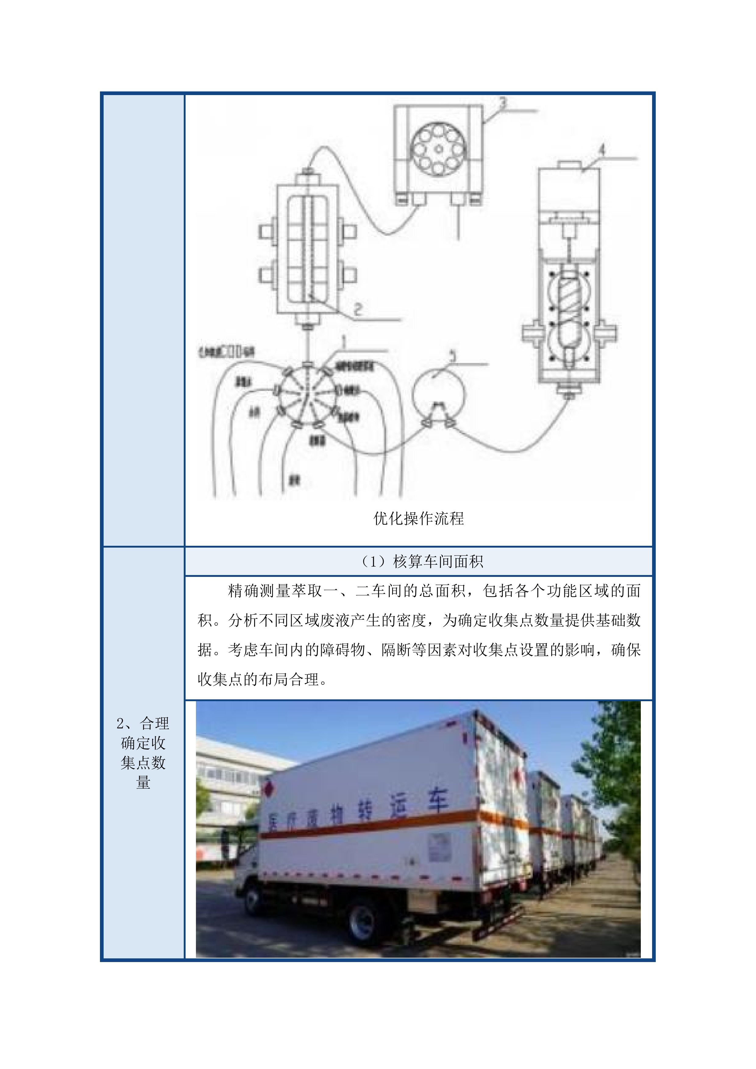 平安鑫海资源开发有限公司萃取残余液应急处置项目投标方案.docx 第9页