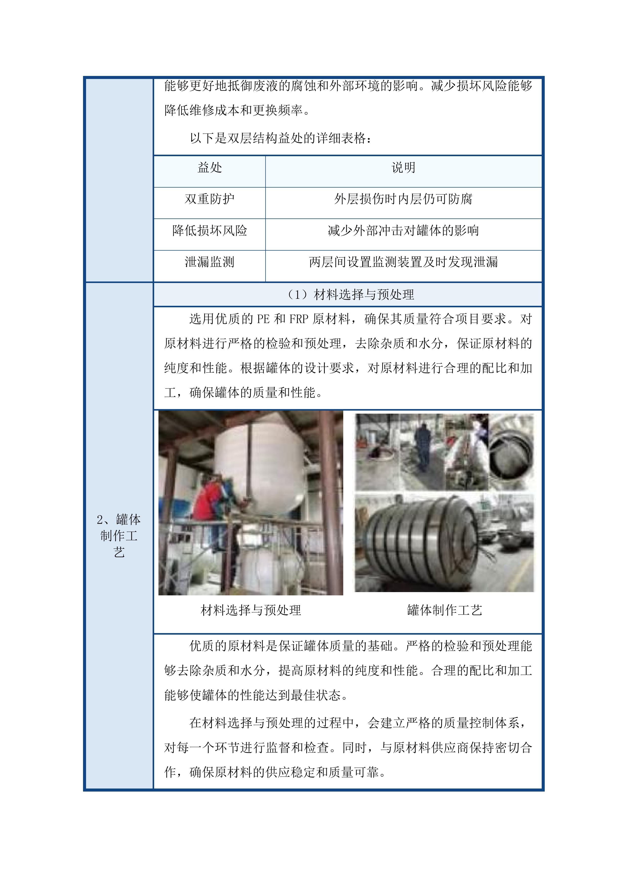 平安鑫海资源开发有限公司萃取残余液应急处置项目投标方案.docx 第15页