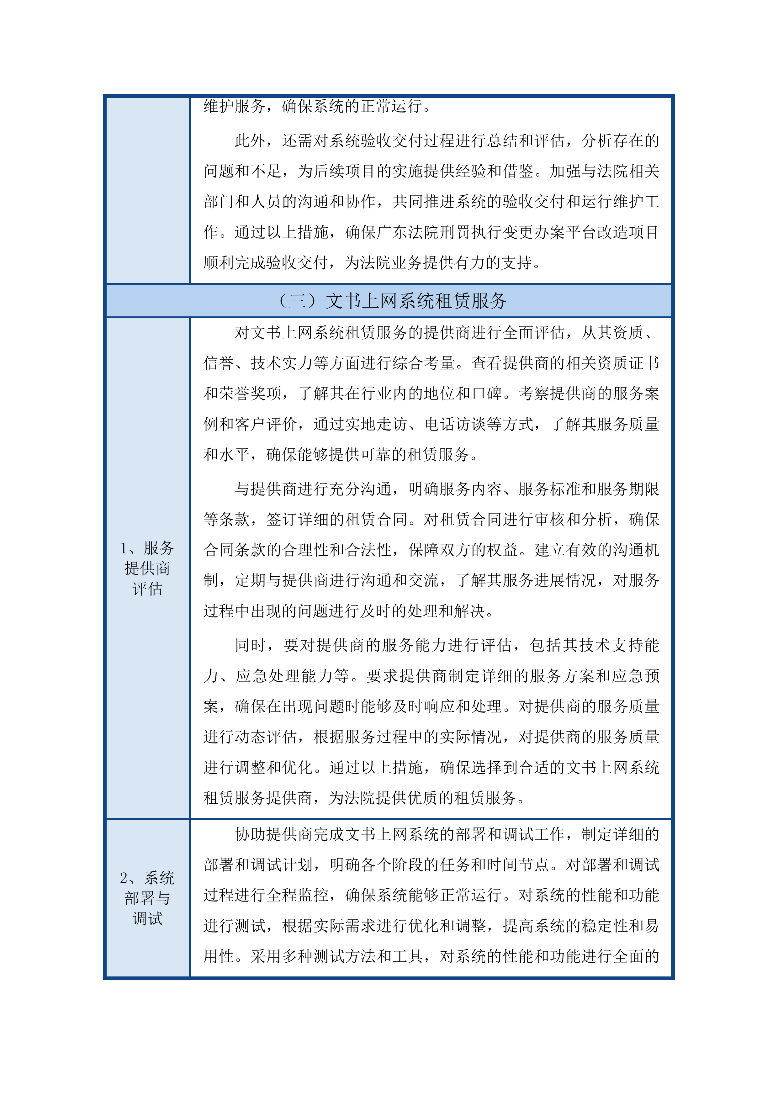 广东省高级人民法院2025年信息化项目监理服务采购投标方案.docx 第14页