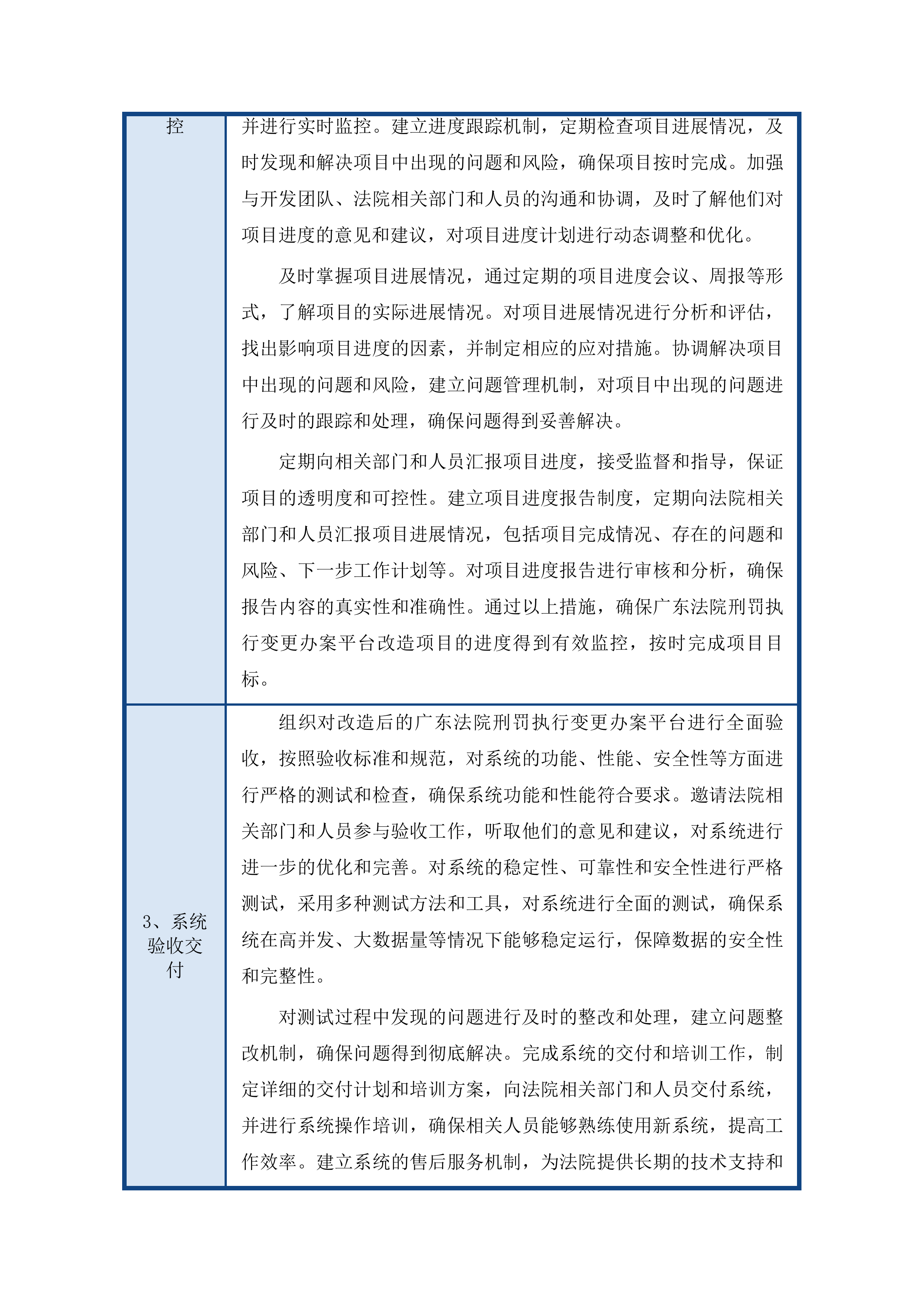 广东省高级人民法院2025年信息化项目监理服务采购投标方案.docx 第13页