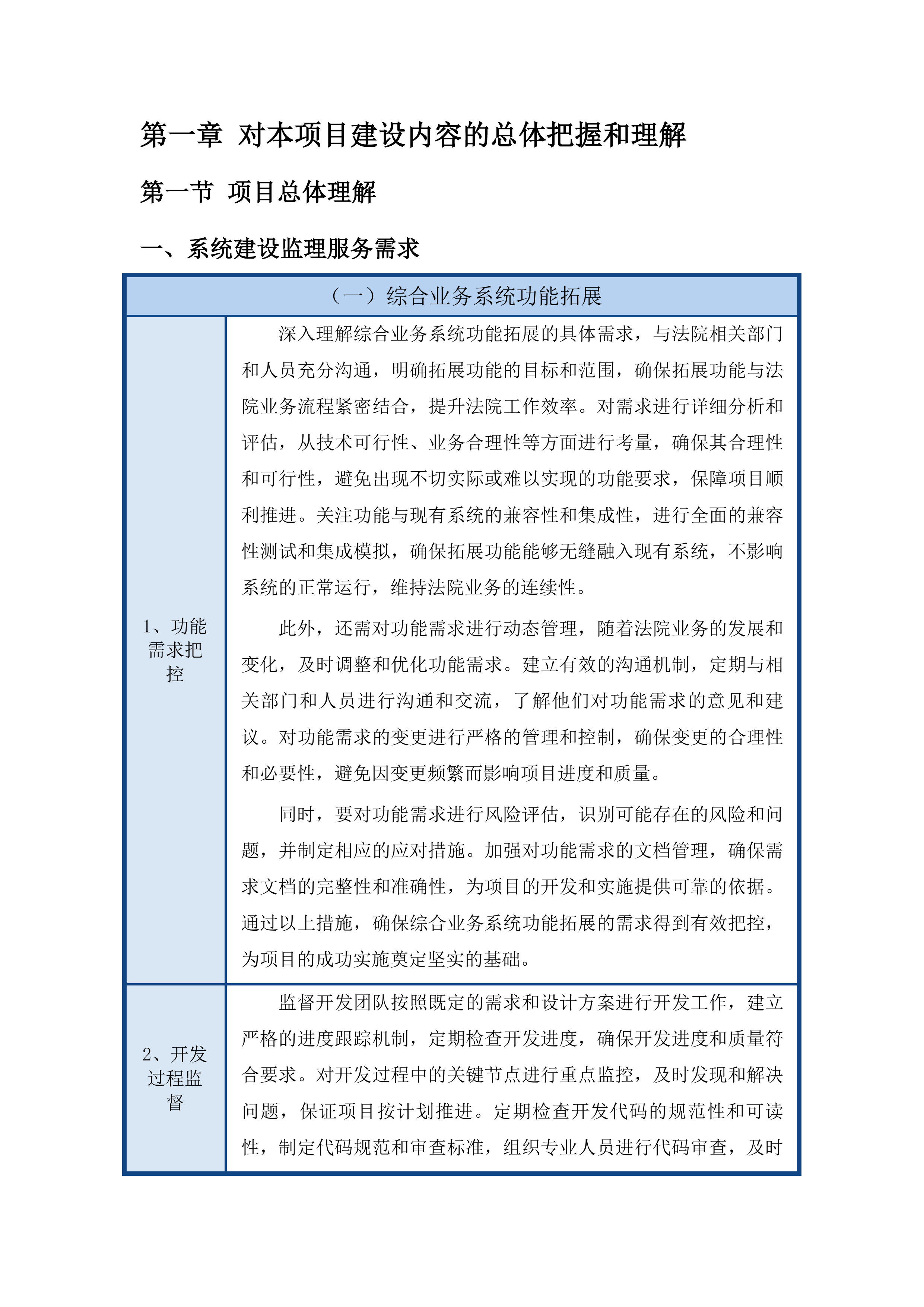 广东省高级人民法院2025年信息化项目监理服务采购投标方案.docx 第10页