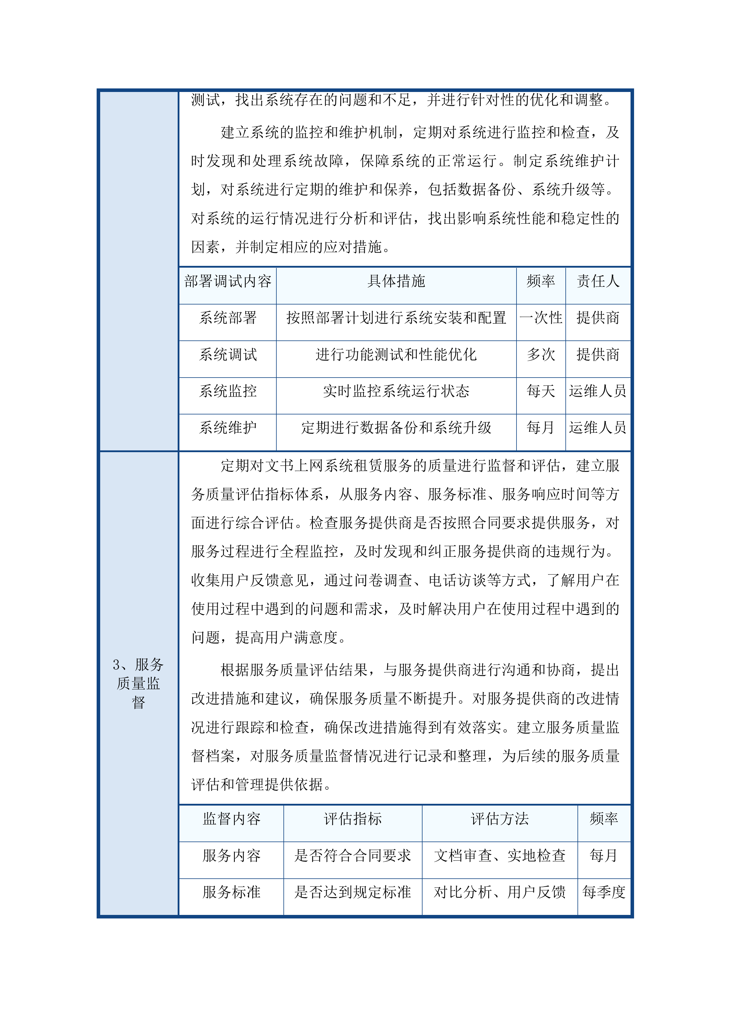 广东省高级人民法院2025年信息化项目监理服务采购投标方案.docx 第15页