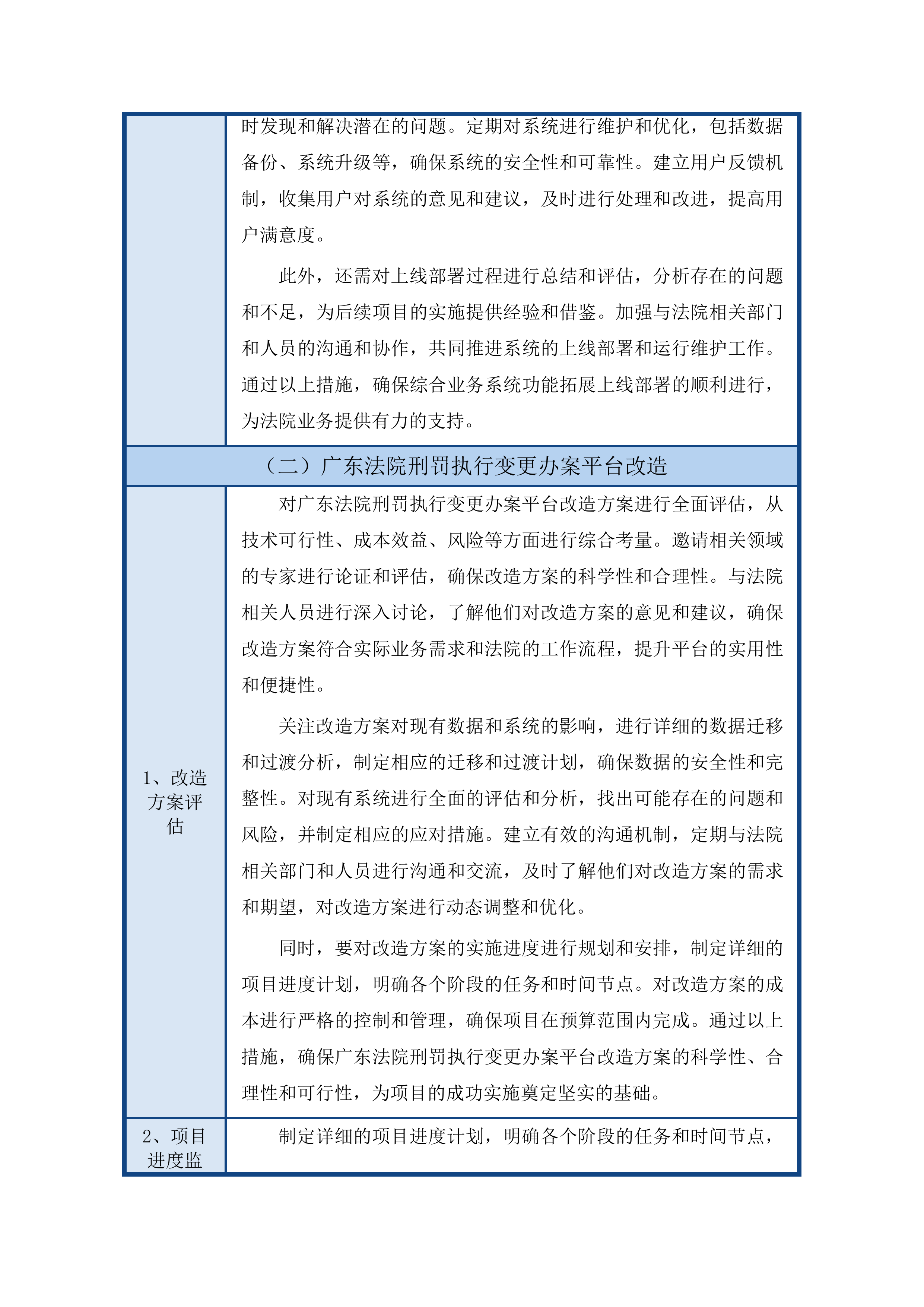 广东省高级人民法院2025年信息化项目监理服务采购投标方案.docx 第12页
