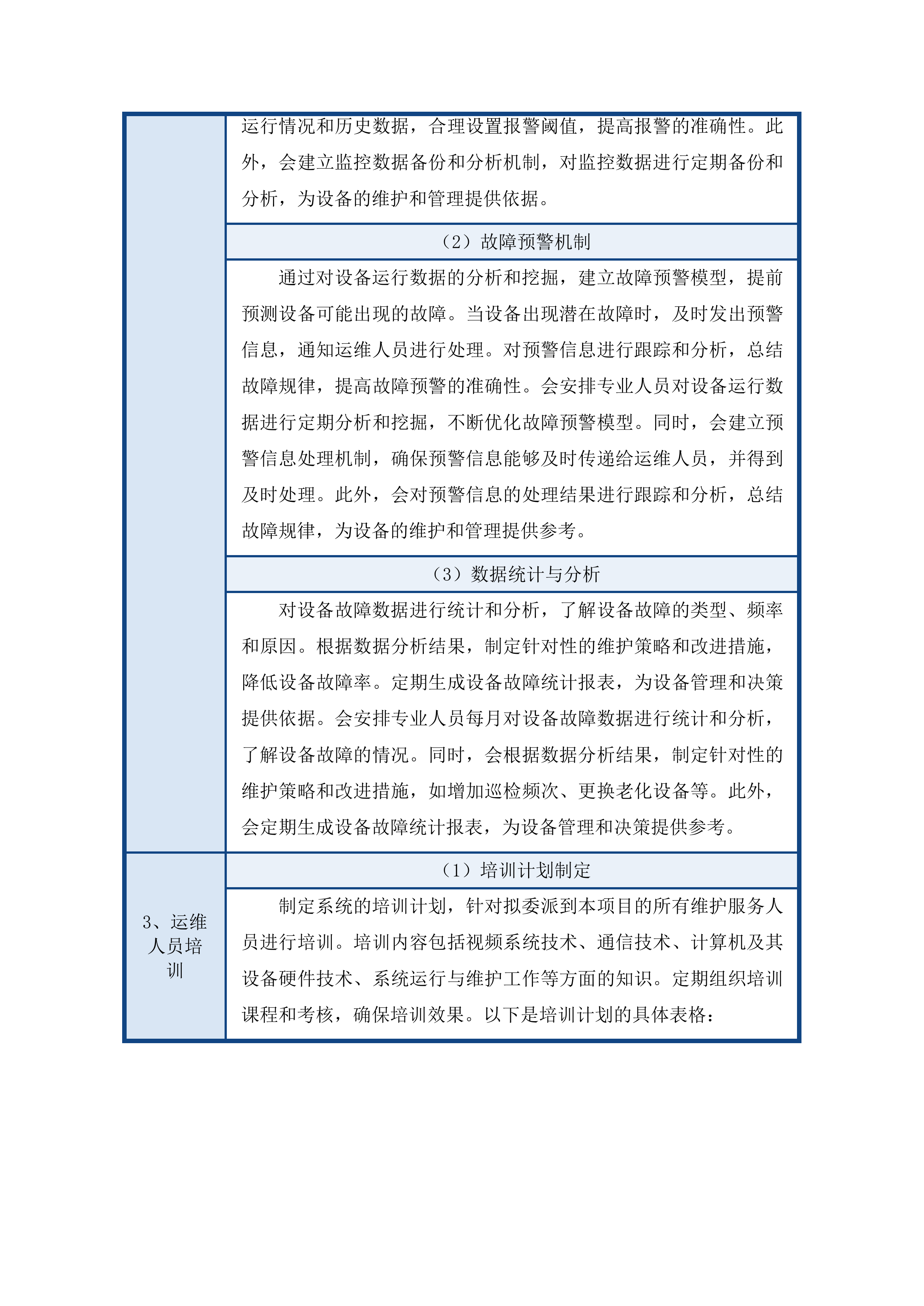 广州市公安局番禺分局370个高清视频监控设备运维项目投标方案.docx 第15页