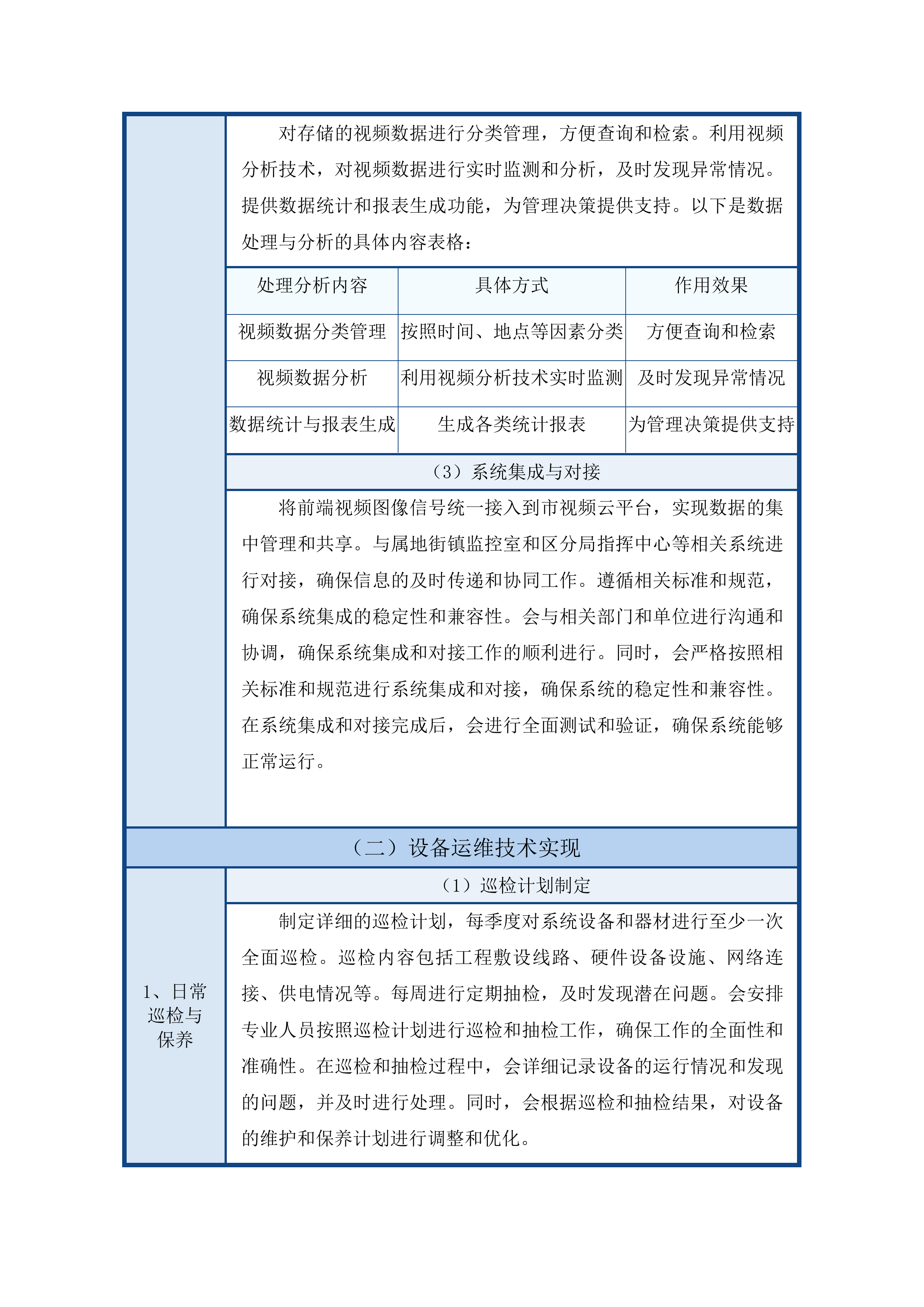 广州市公安局番禺分局370个高清视频监控设备运维项目投标方案.docx 第13页