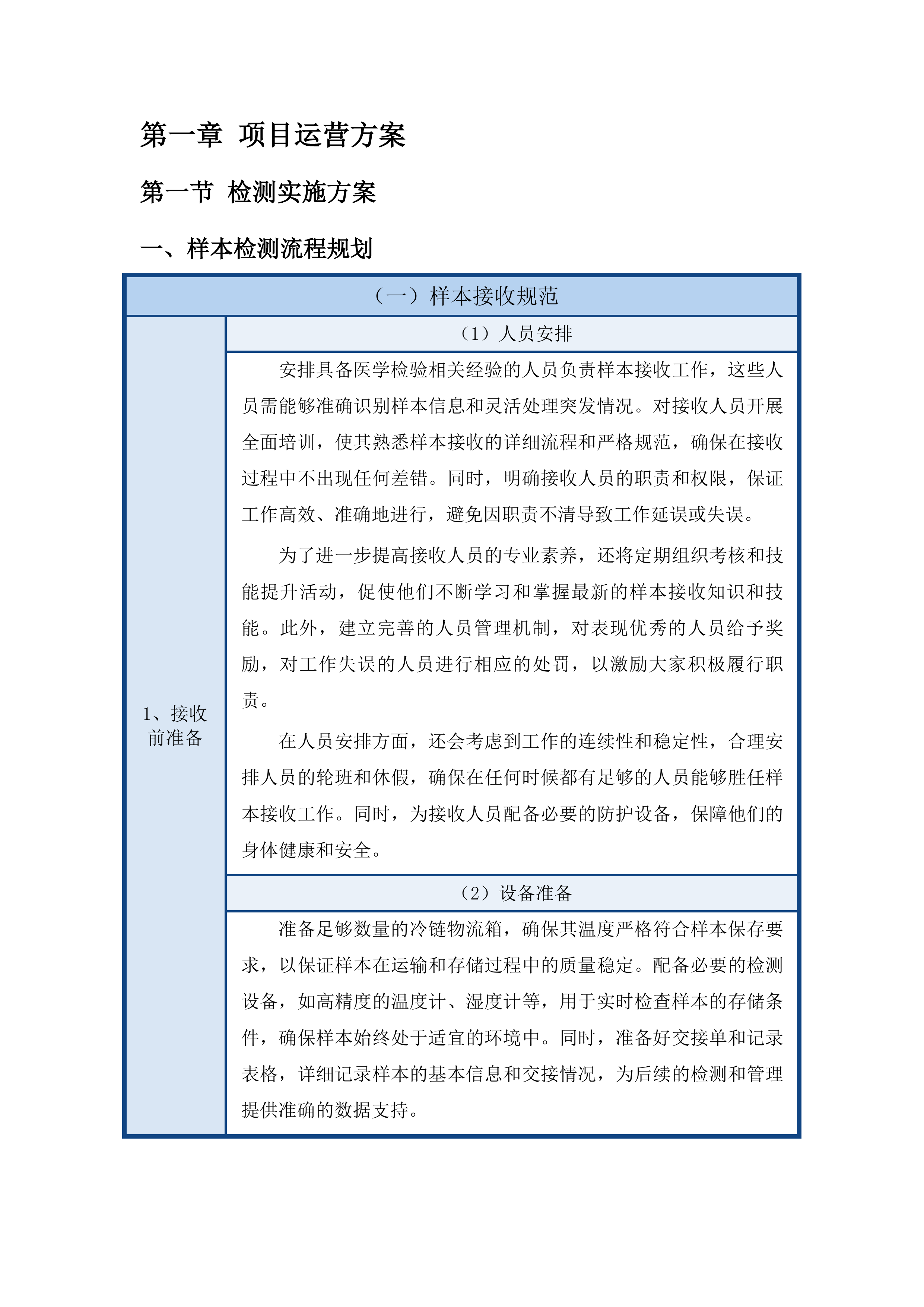 吉林市儿童医院2025年检验外送采购项目投标方案.docx 第8页