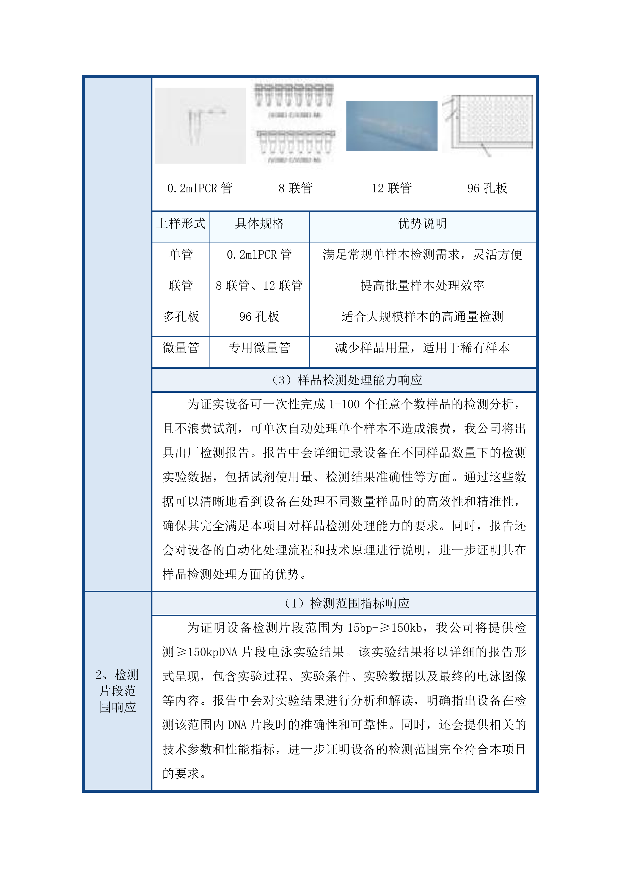 吉林市儿童医院购置TNGS感染测序平台投标方案.docx 第9页