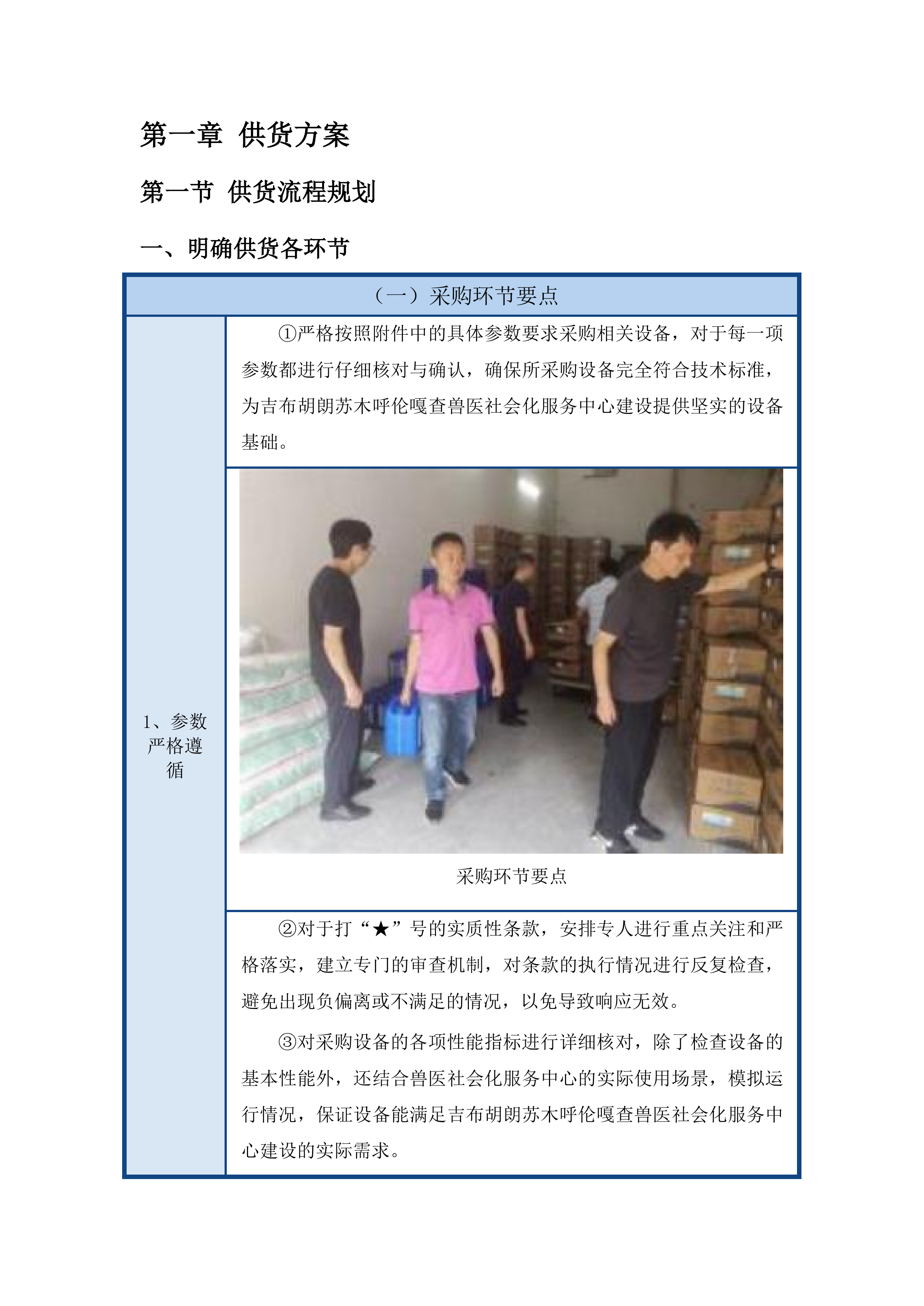 新巴尔虎左旗“三变”改革试点项目(设备)(二次)投标方案.docx 第5页