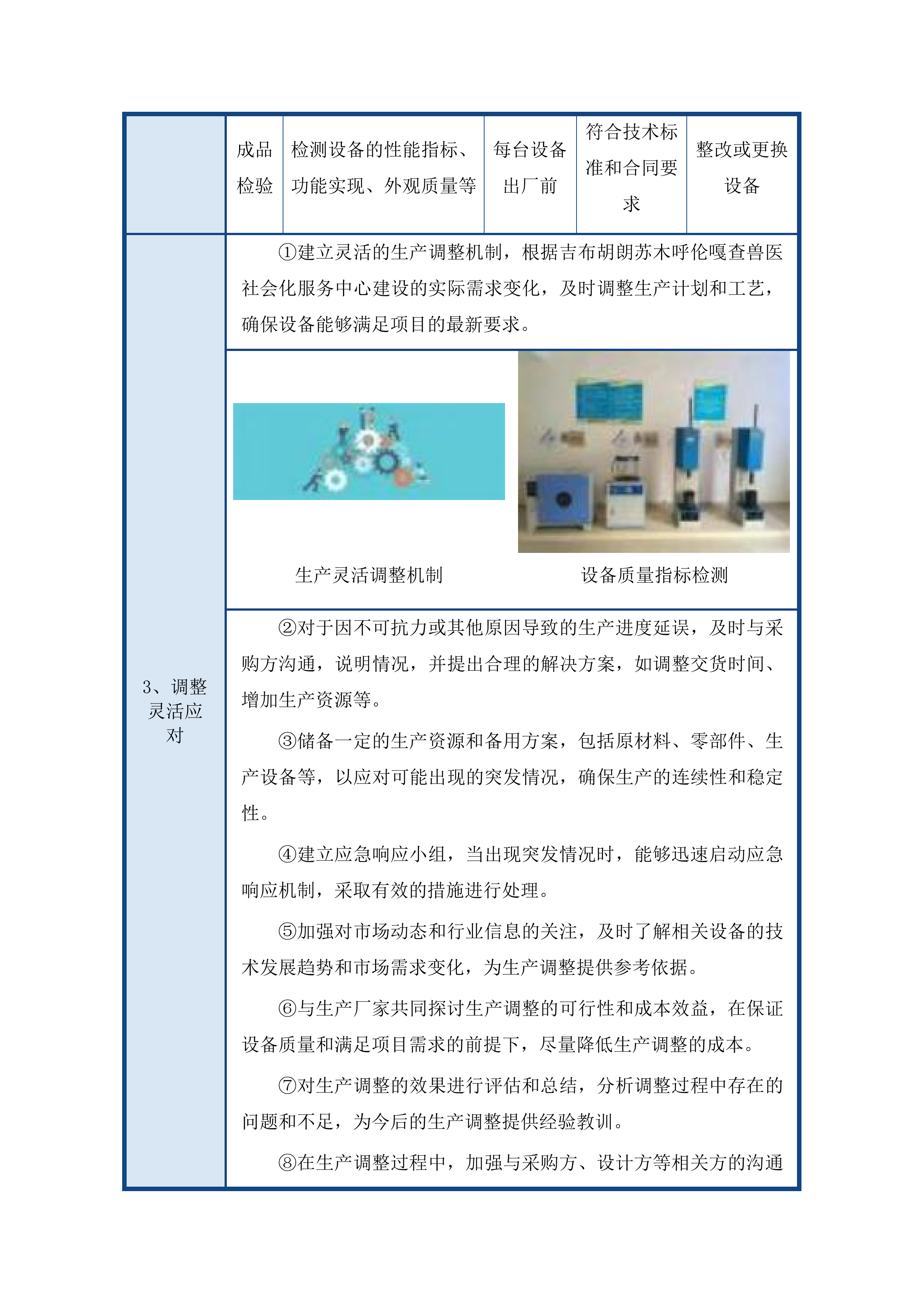 新巴尔虎左旗“三变”改革试点项目(设备)(二次)投标方案.docx 第13页
