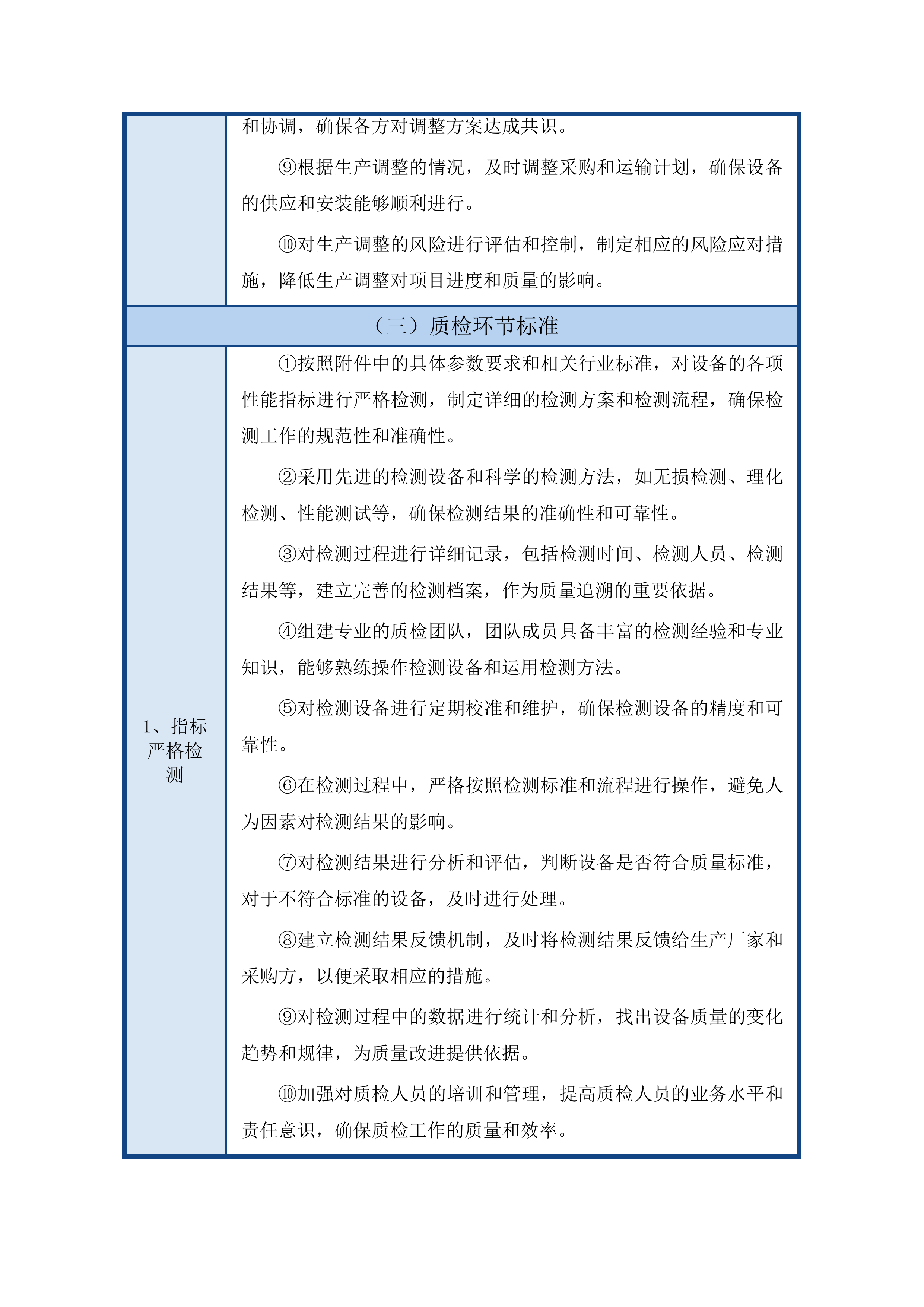 新巴尔虎左旗“三变”改革试点项目(设备)(二次)投标方案.docx 第14页