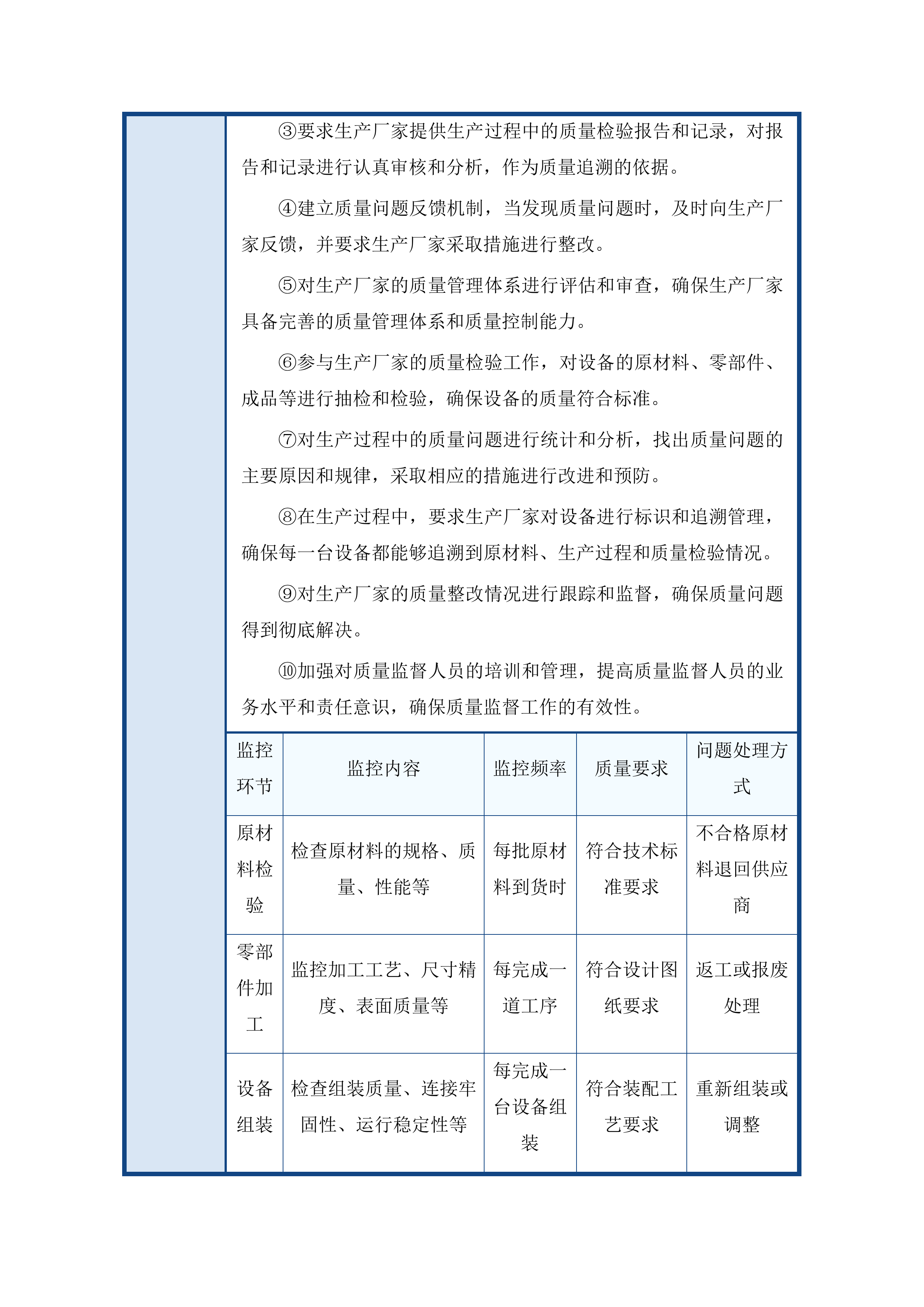 新巴尔虎左旗“三变”改革试点项目(设备)(二次)投标方案.docx 第12页