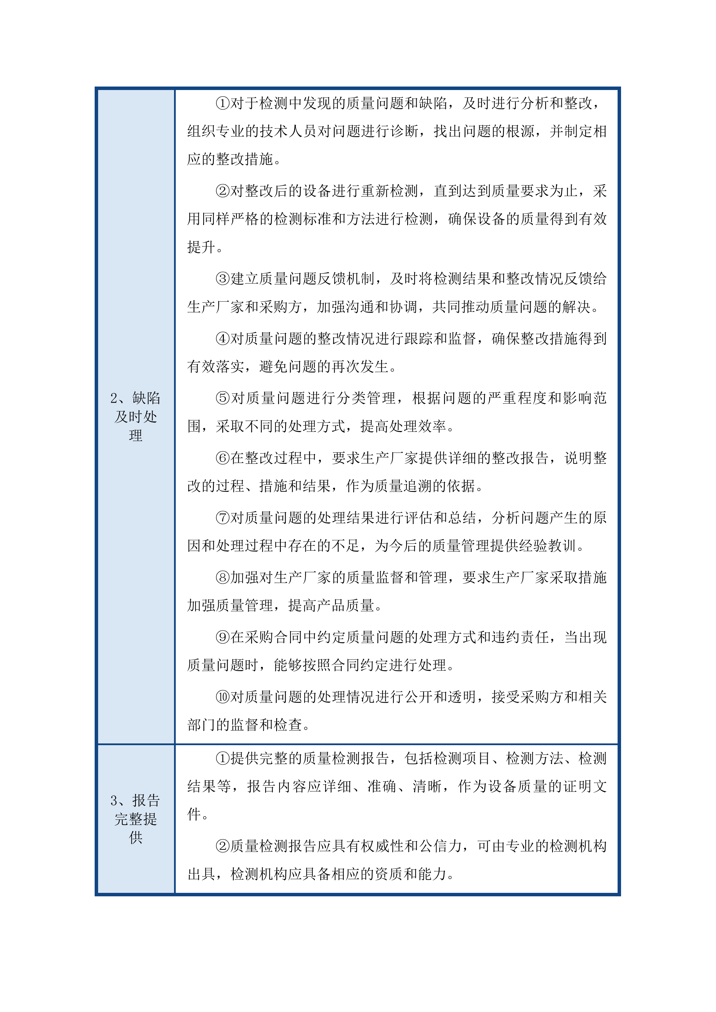 新巴尔虎左旗“三变”改革试点项目(设备)(二次)投标方案.docx 第15页