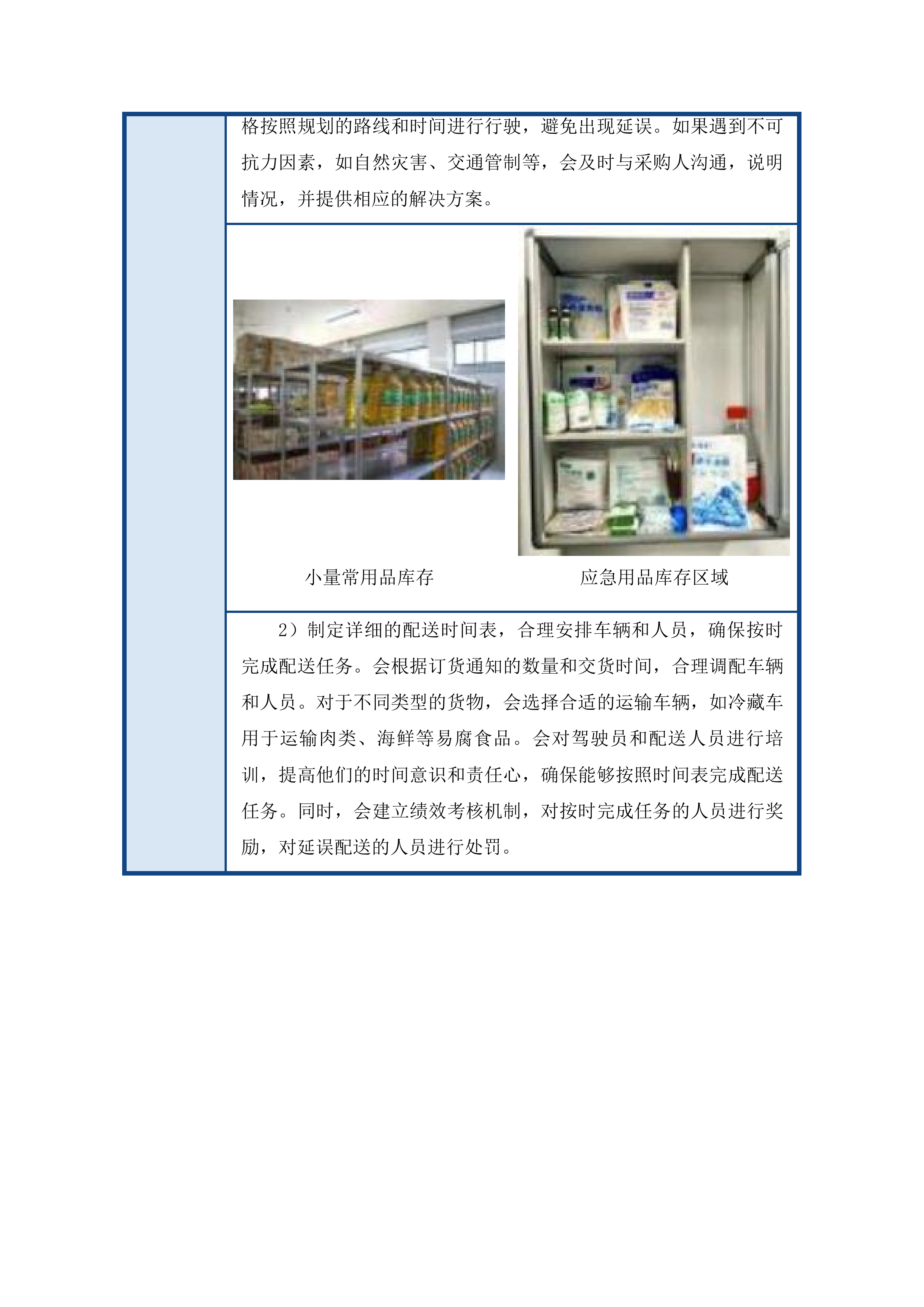 杨和镇政府饭堂食材供应配送项目投标方案.docx 第13页
