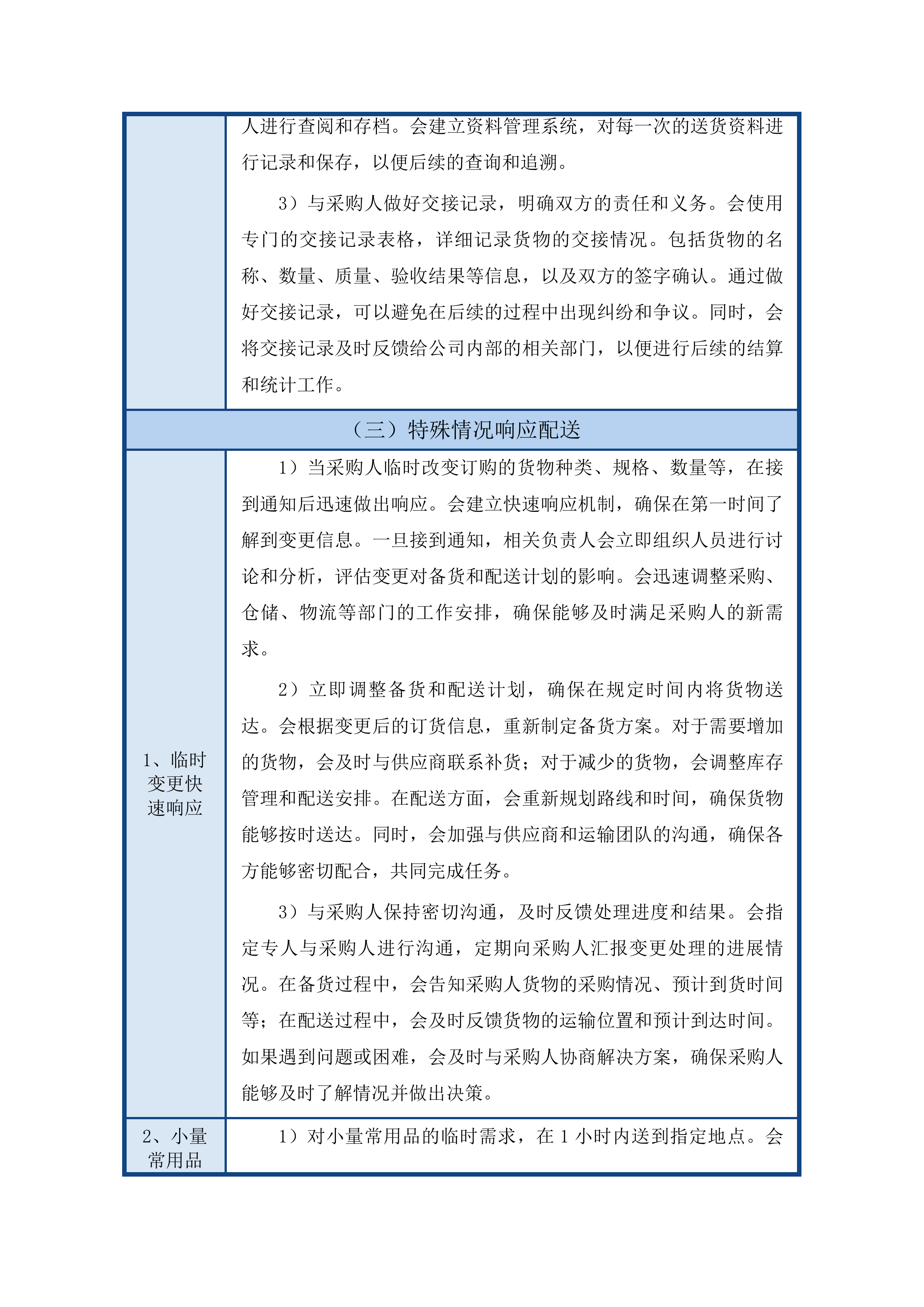 杨和镇政府饭堂食材供应配送项目投标方案.docx 第15页