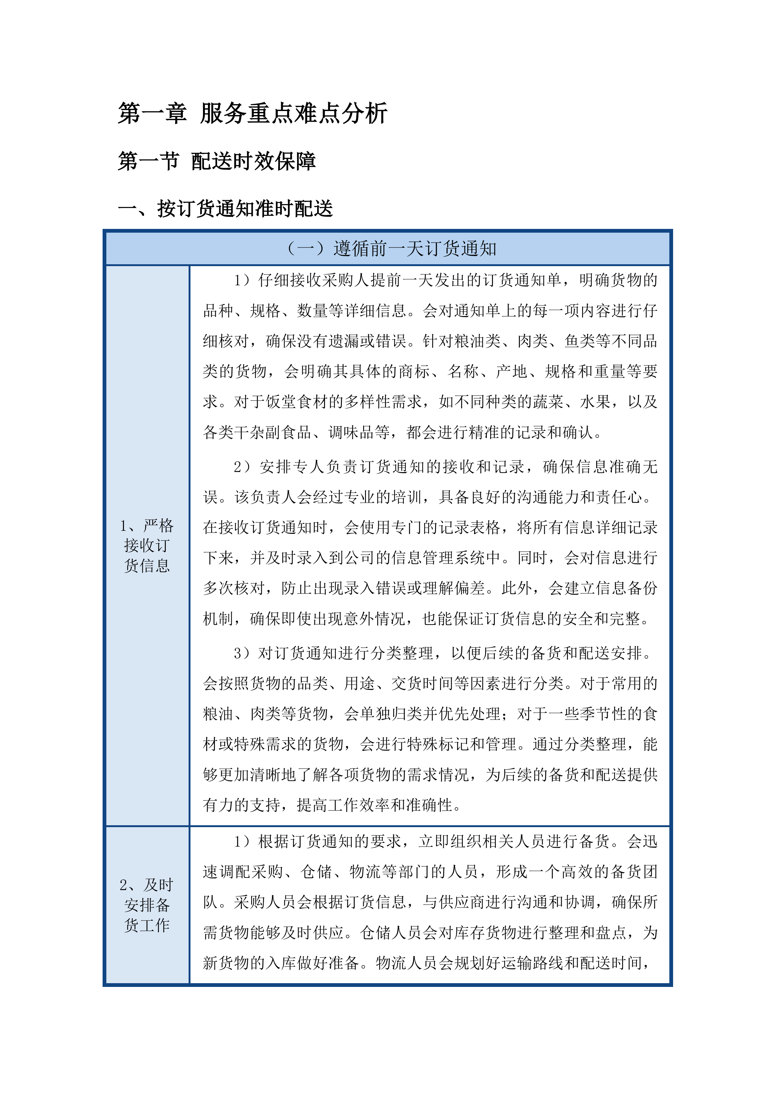 杨和镇政府饭堂食材供应配送项目投标方案.docx 第9页