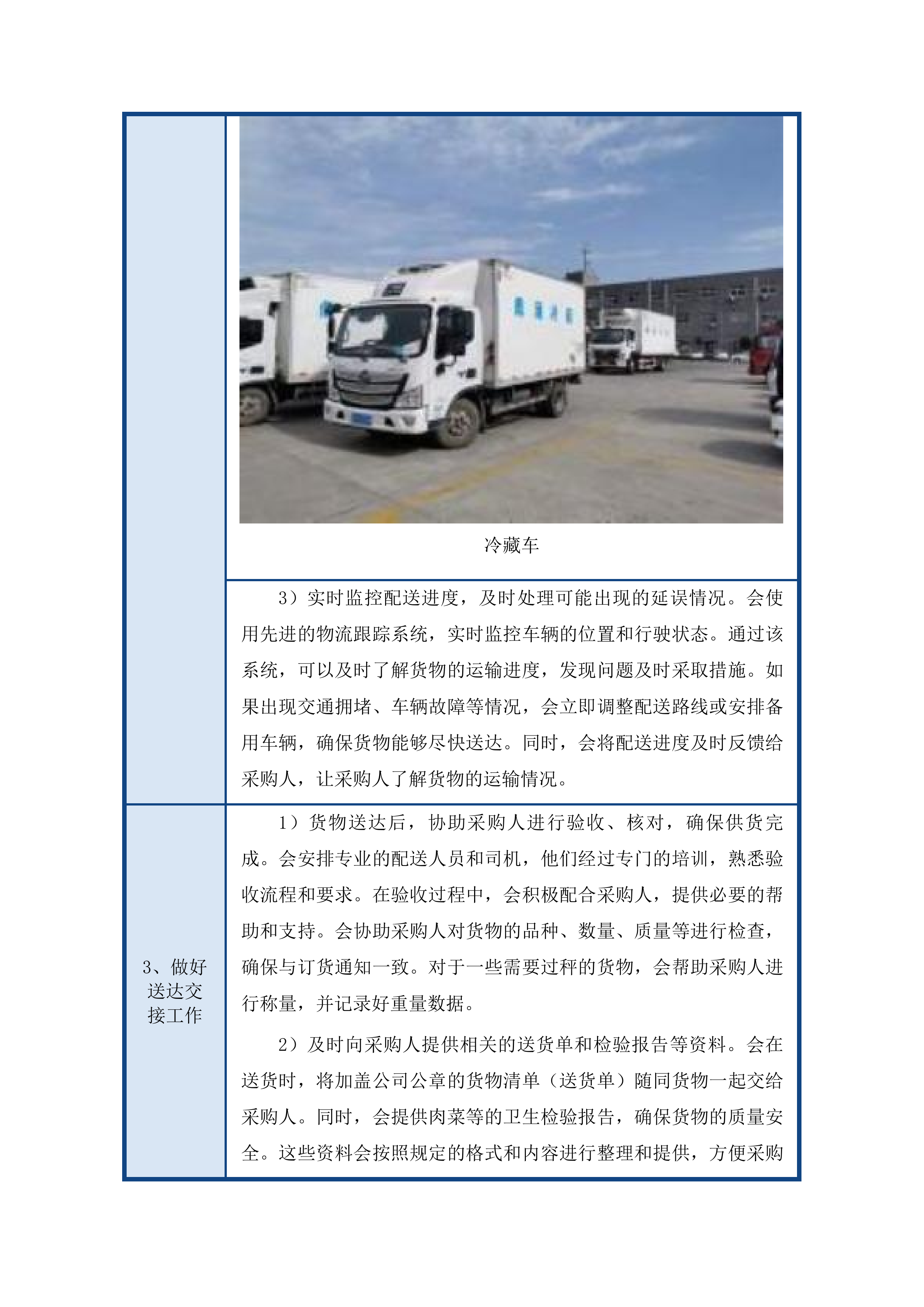杨和镇政府饭堂食材供应配送项目投标方案.docx 第14页