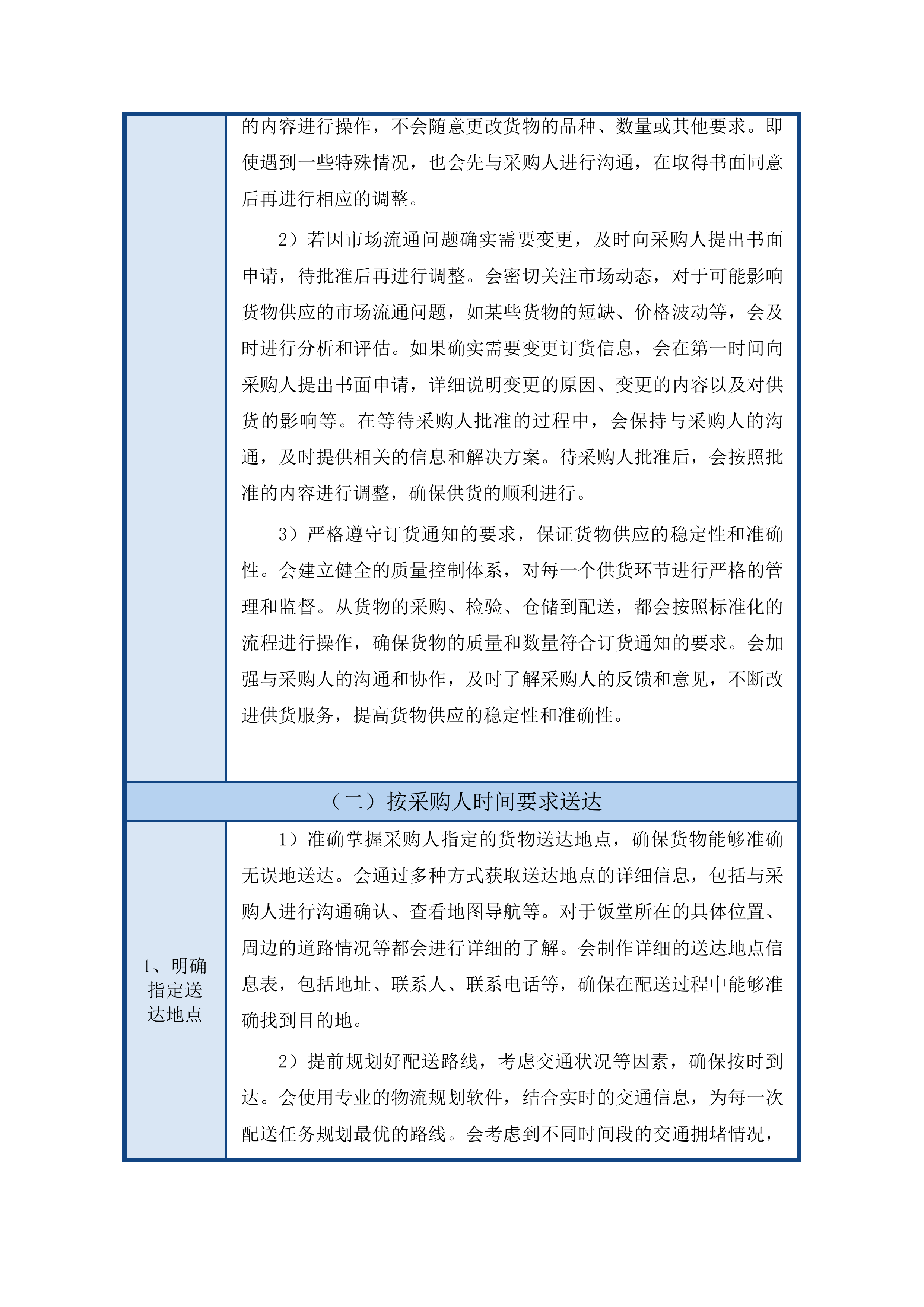 杨和镇政府饭堂食材供应配送项目投标方案.docx 第11页