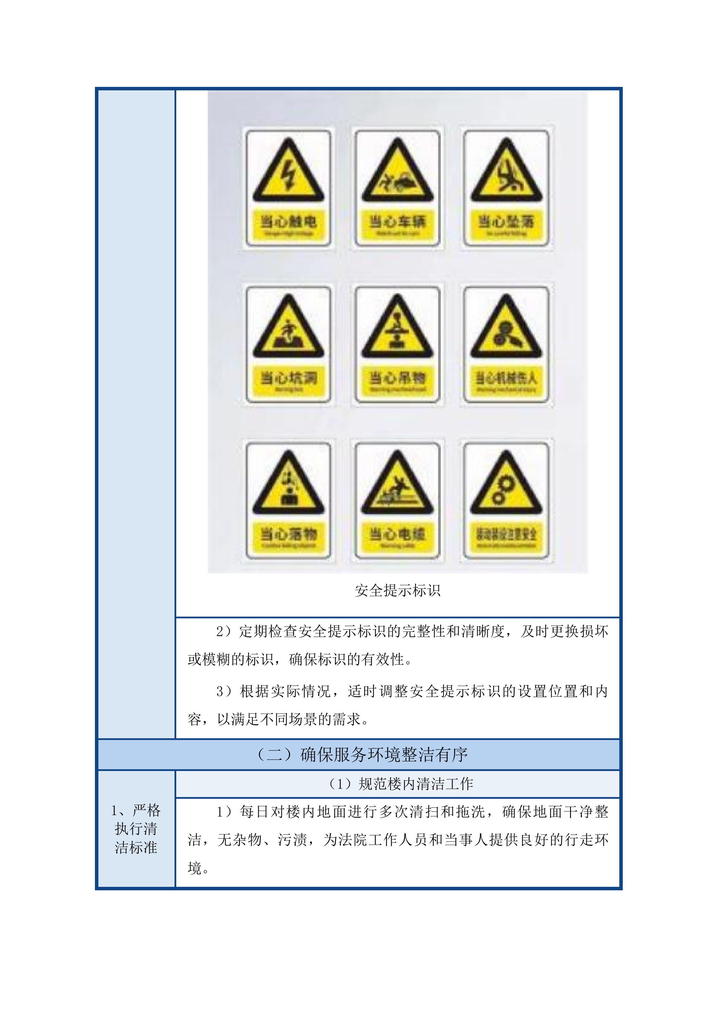 永吉县人民法院物业服务项目投标方案.docx 第14页