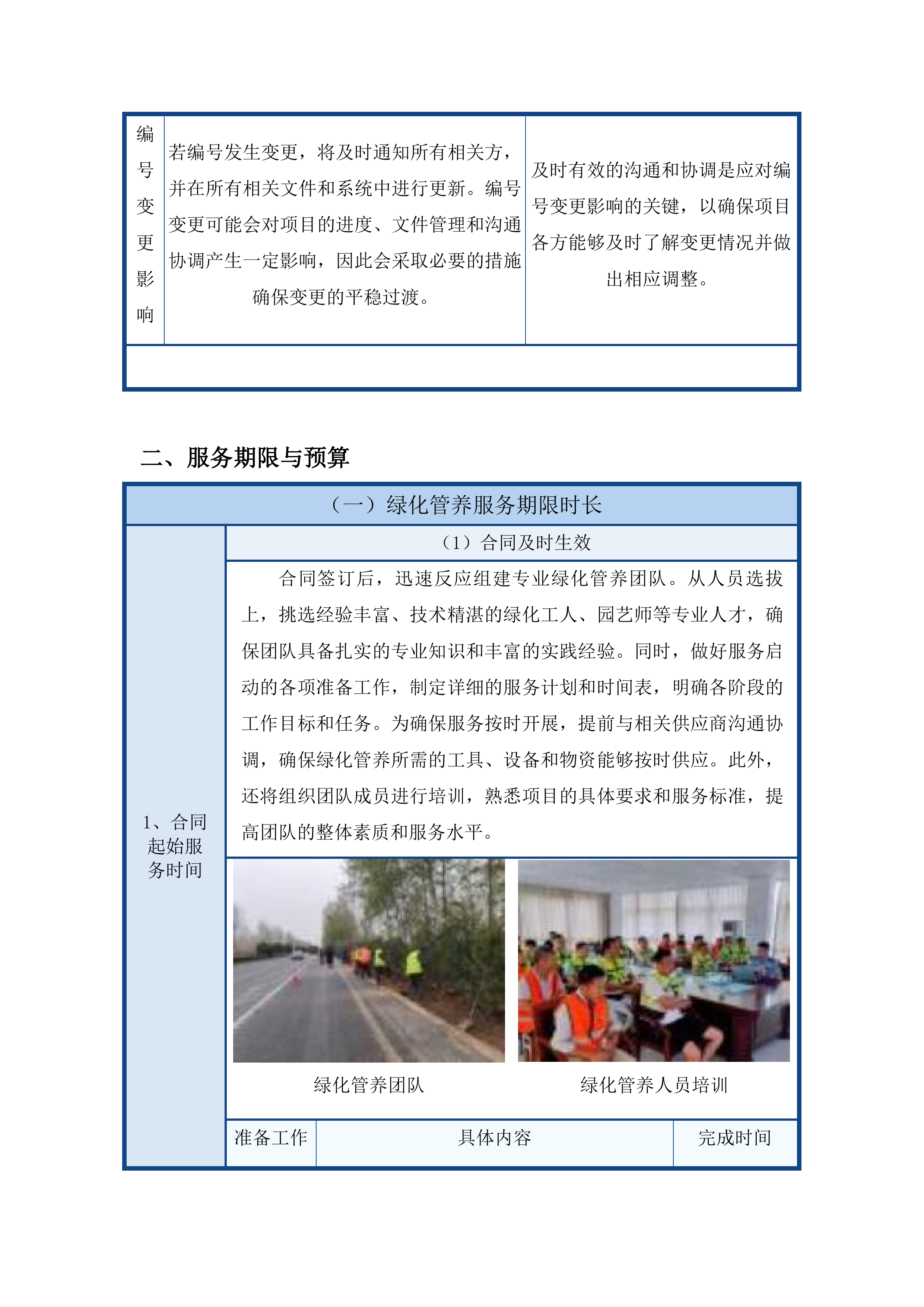 潮州市潮安区公路事务中心七条主干道及新凤绿地公园绿化管养投标方案.docx 第13页