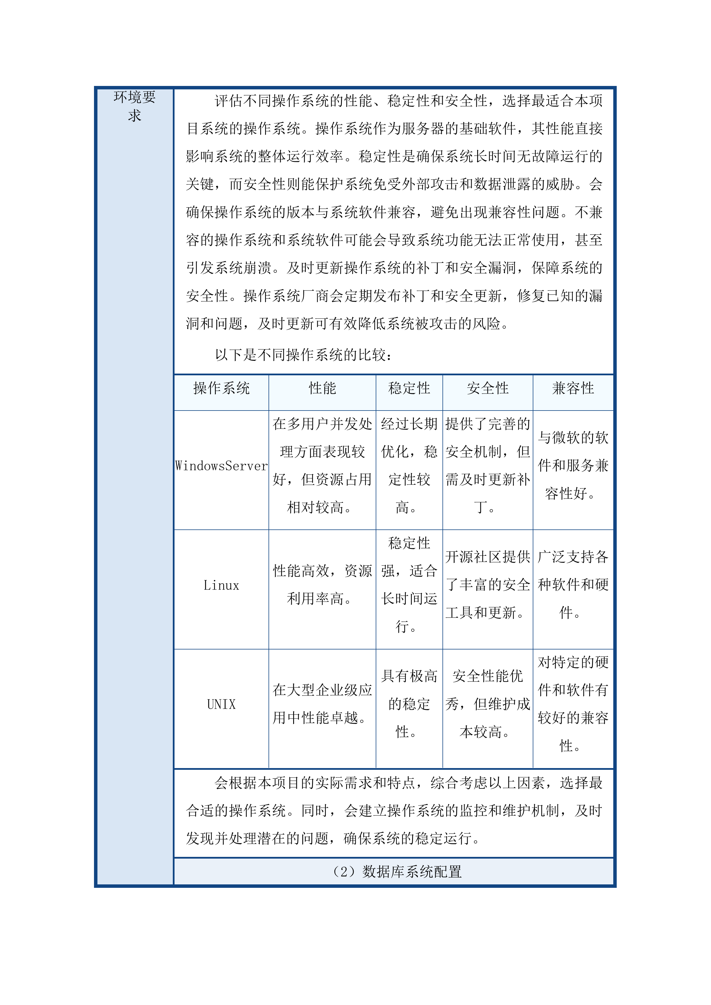 消防行业职业技能鉴定一体化业务系统升级改造（第三期）投标方案.docx 第14页