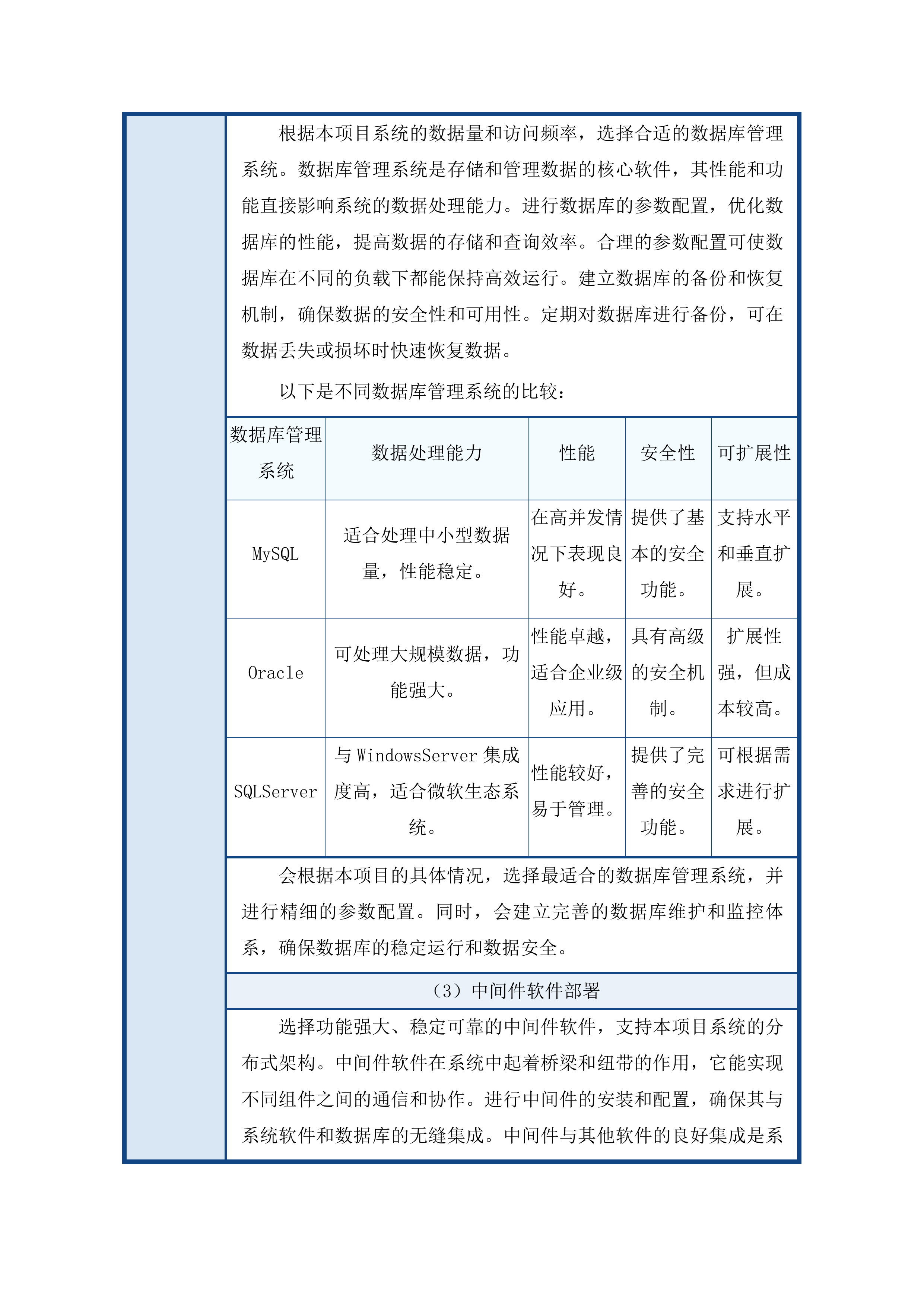 消防行业职业技能鉴定一体化业务系统升级改造（第三期）投标方案.docx 第15页