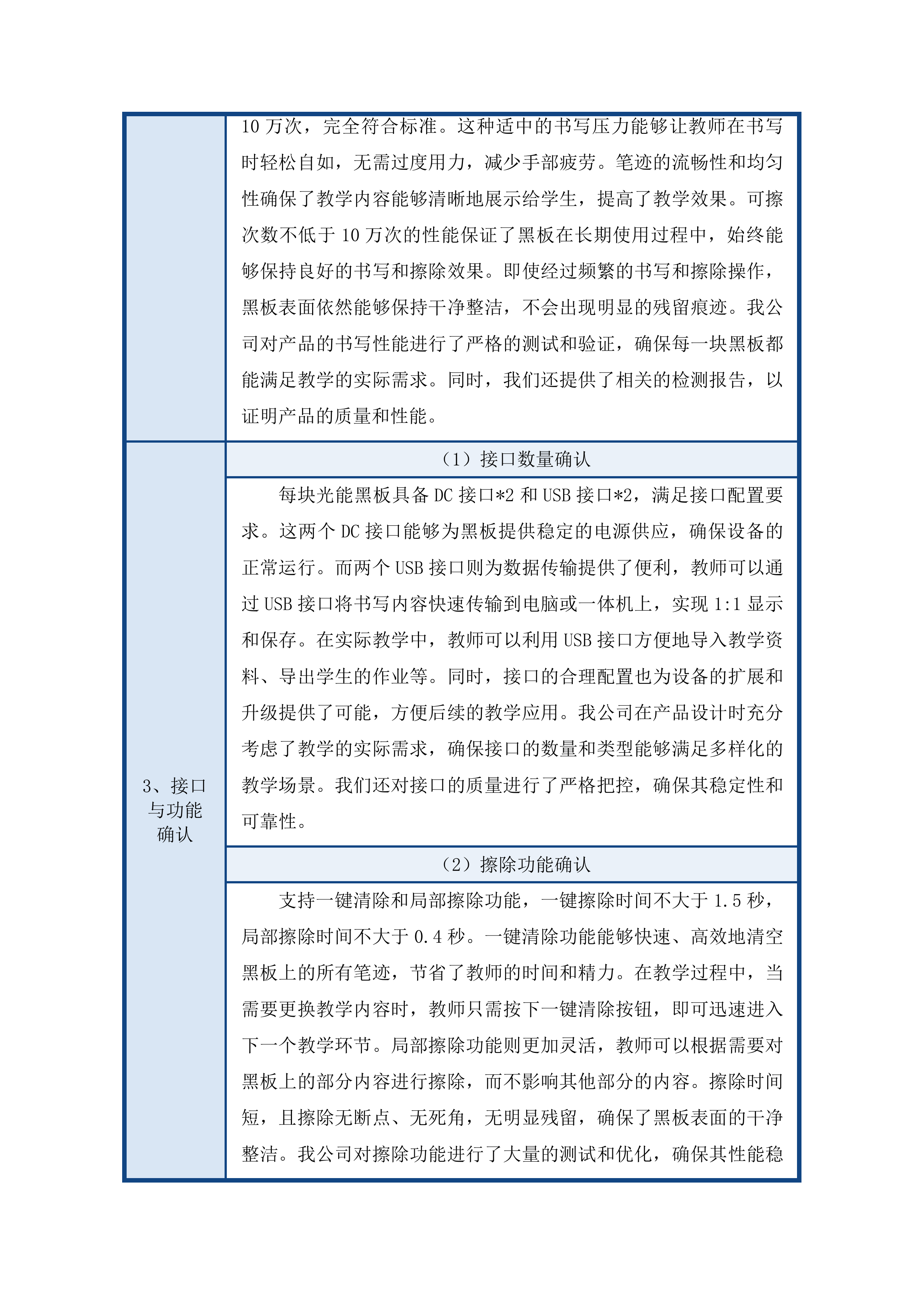 科左后旗甘旗卡镇第三小学采购智慧黑板投标方案.docx 第9页