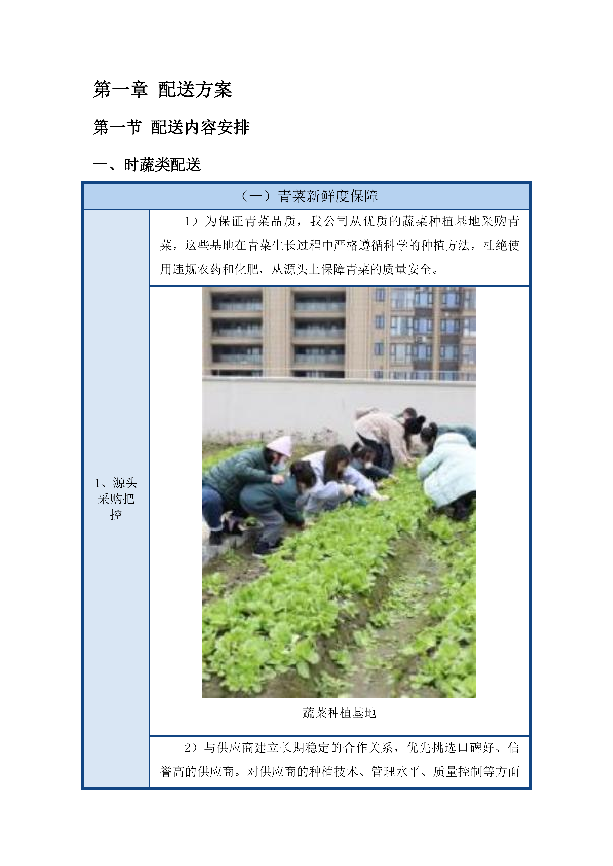 肇庆市工业贸易学校第一食堂食材配送服务项目投标方案.docx 第6页