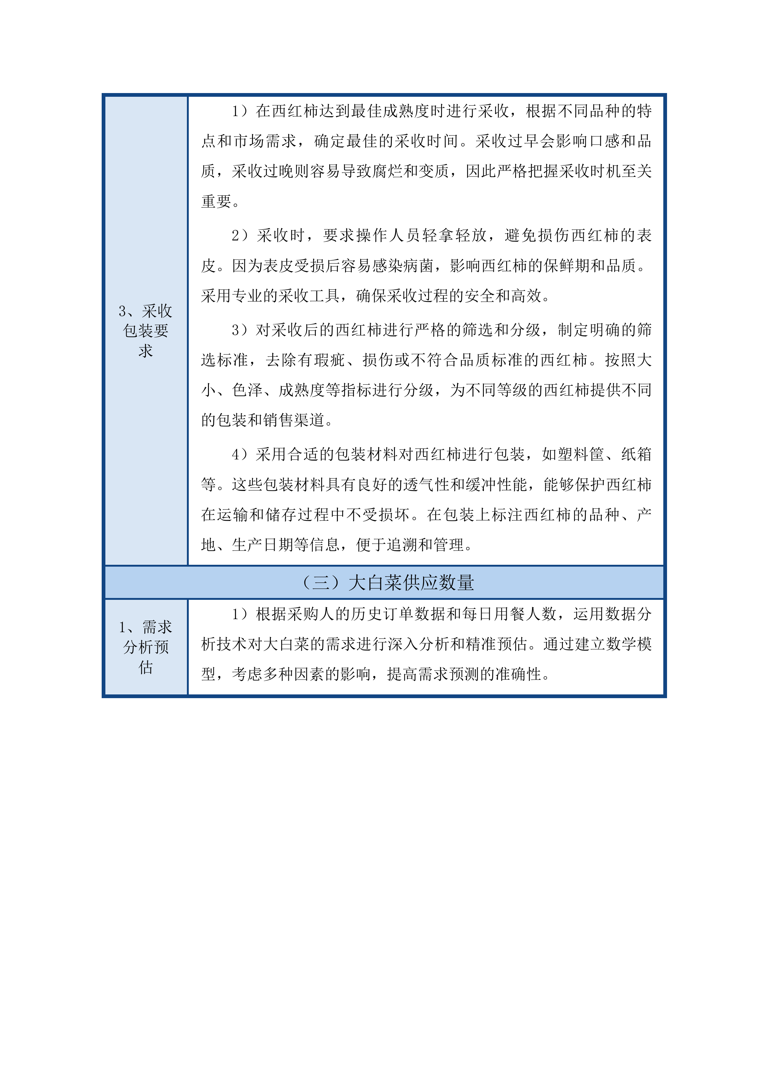 肇庆市工业贸易学校第一食堂食材配送服务项目投标方案.docx 第12页