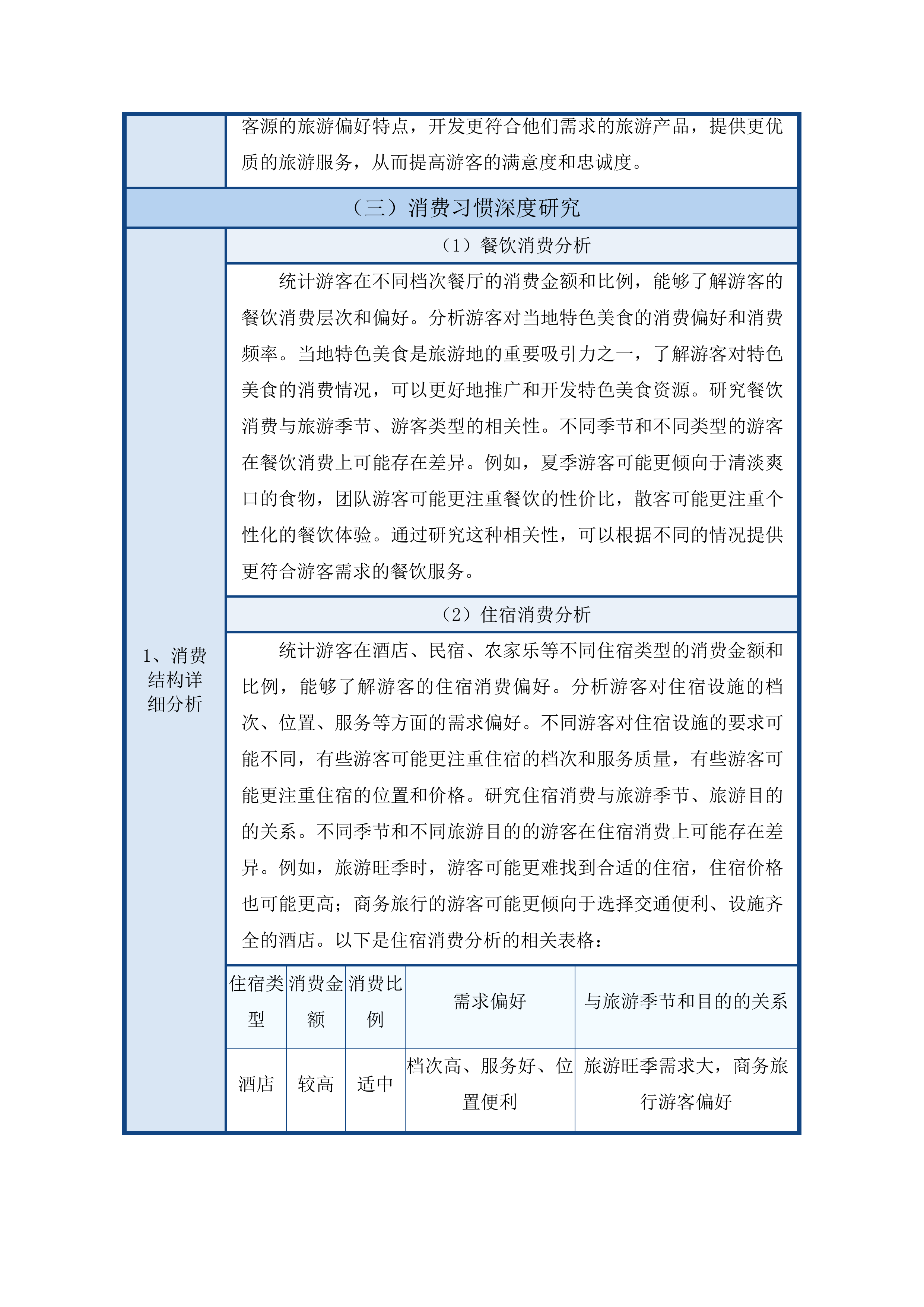 苍溪县五龙镇三会村文旅产业改造提升项目投标方案.docx 第15页