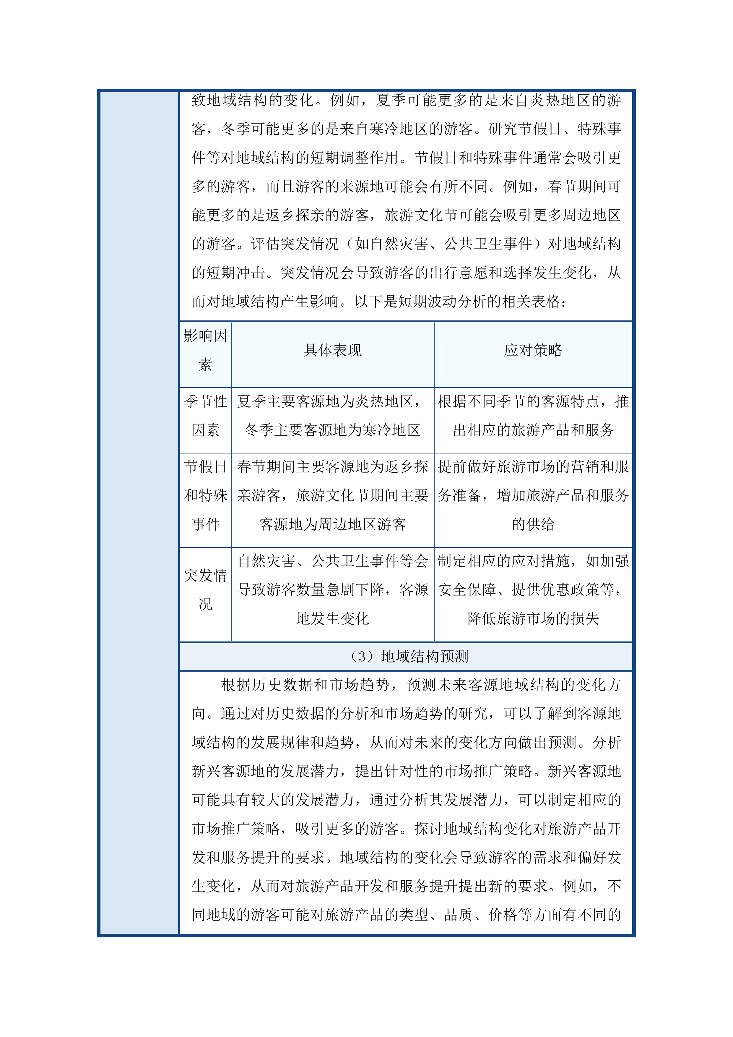苍溪县五龙镇三会村文旅产业改造提升项目投标方案.docx 第13页