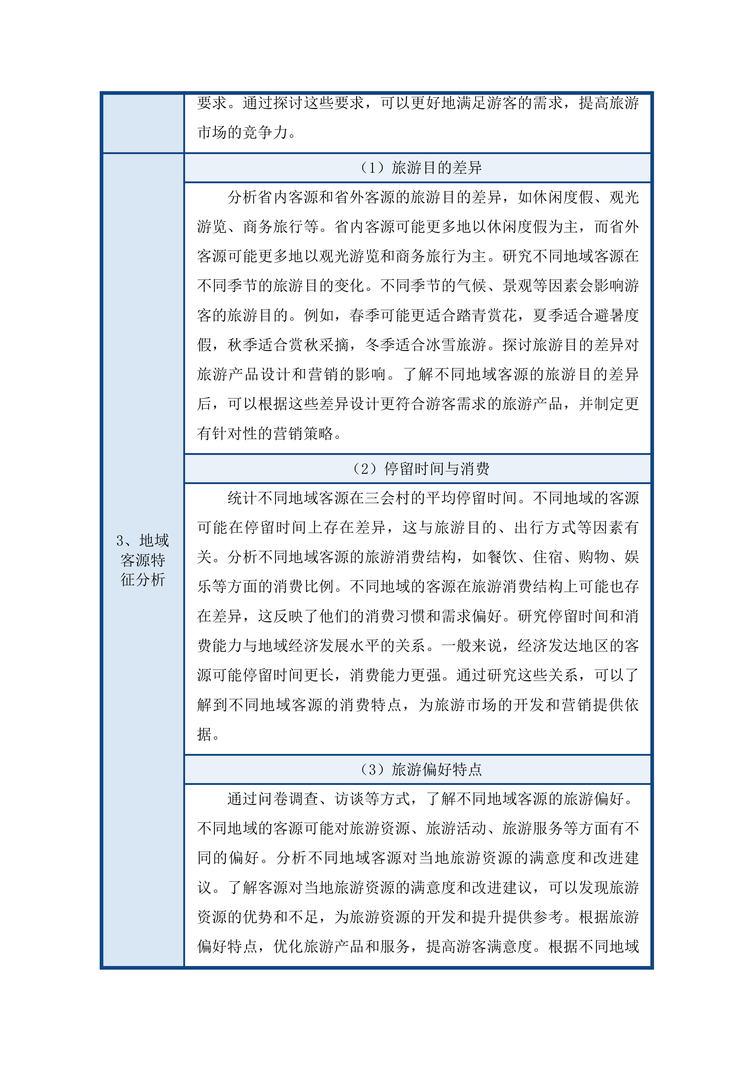 苍溪县五龙镇三会村文旅产业改造提升项目投标方案.docx 第14页