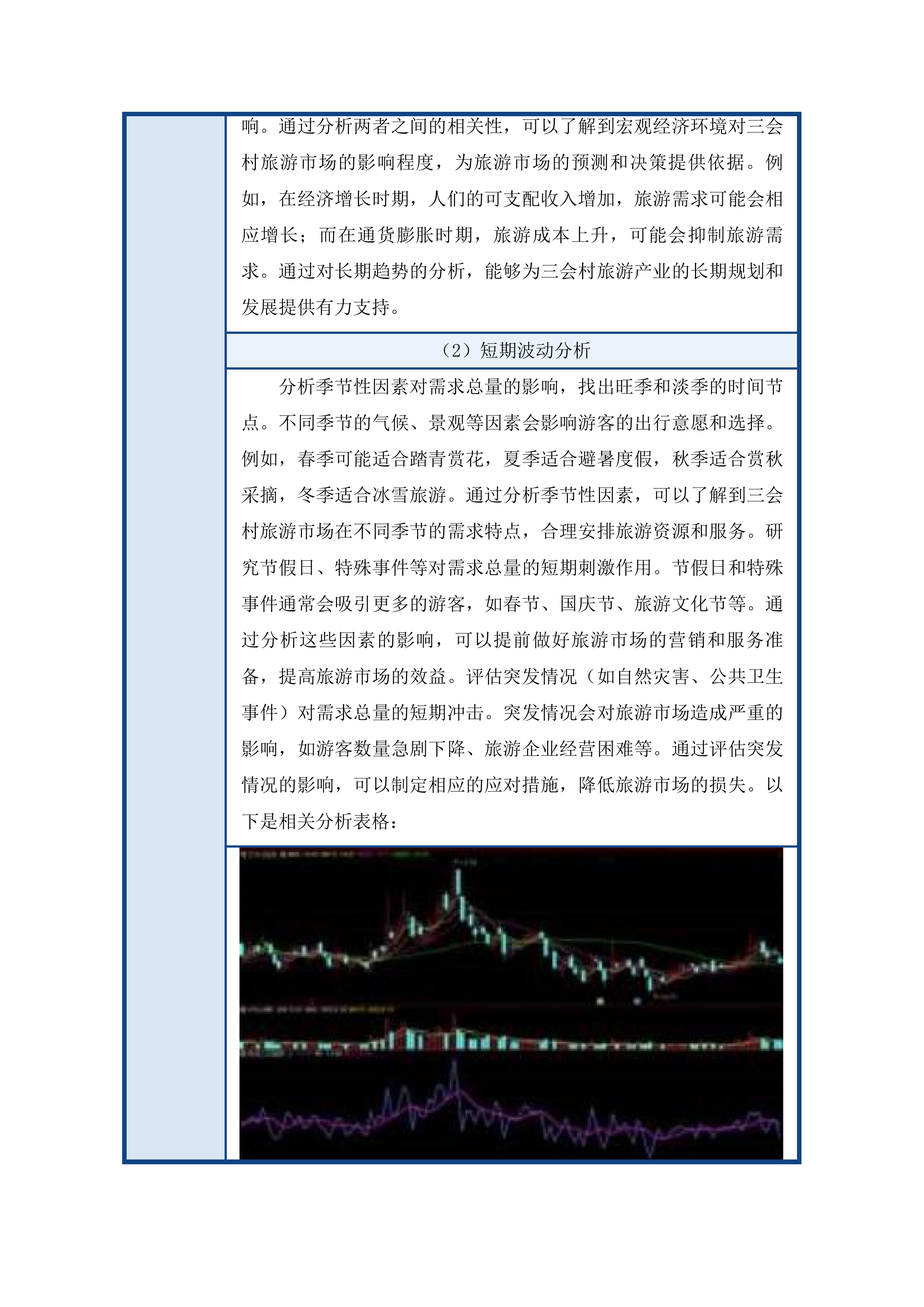 苍溪县五龙镇三会村文旅产业改造提升项目投标方案.docx 第7页