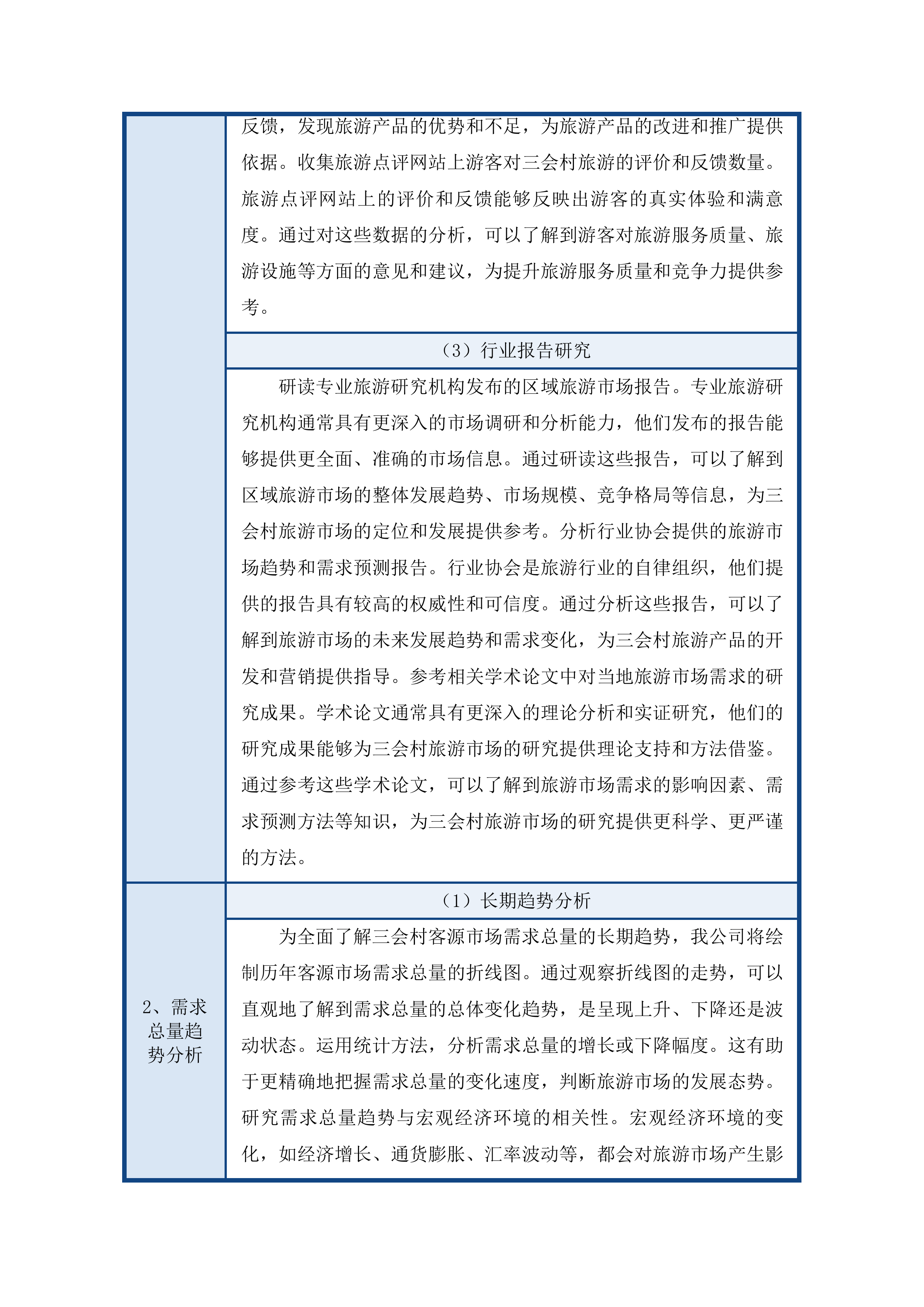 苍溪县五龙镇三会村文旅产业改造提升项目投标方案.docx 第6页