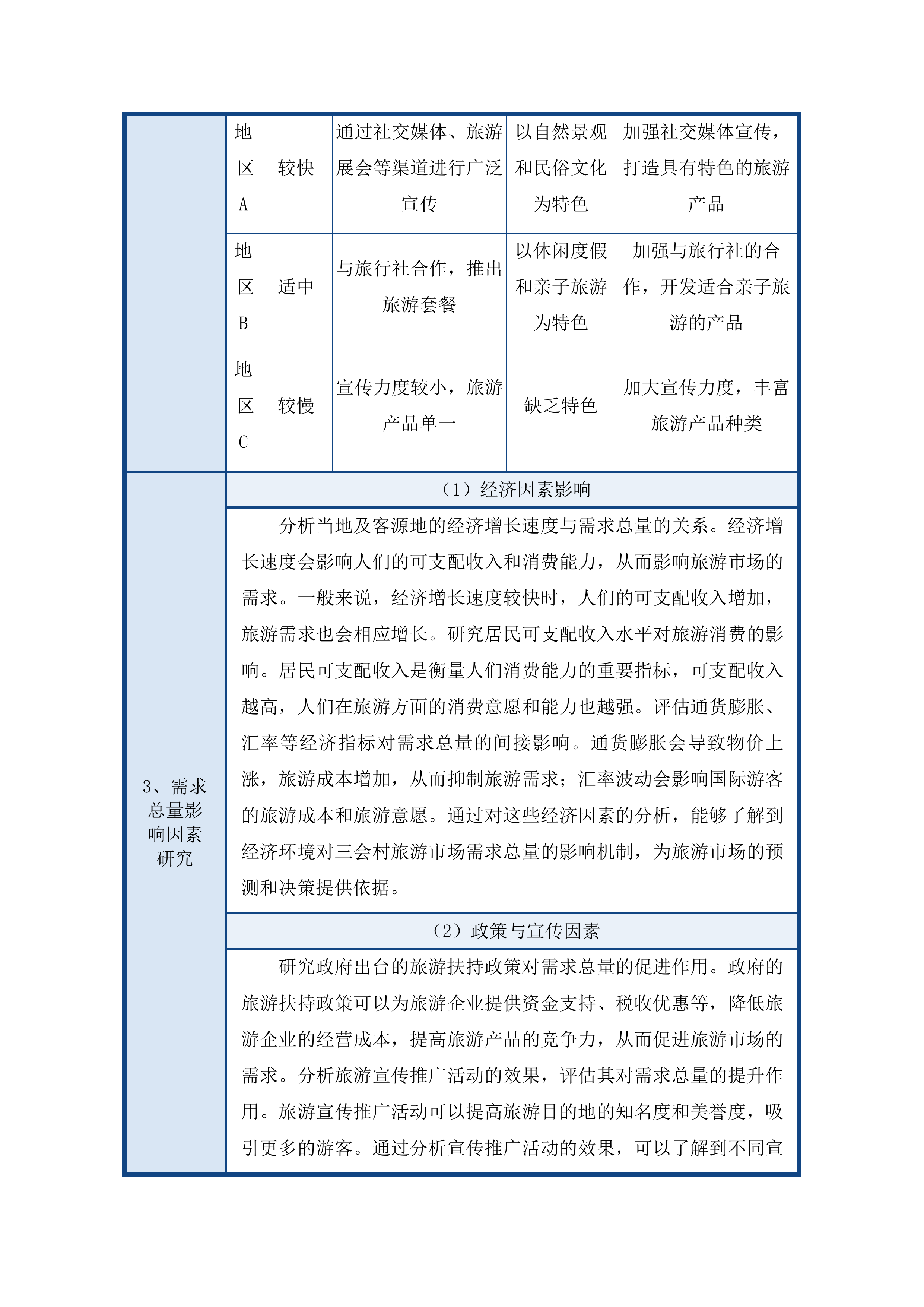 苍溪县五龙镇三会村文旅产业改造提升项目投标方案.docx 第9页