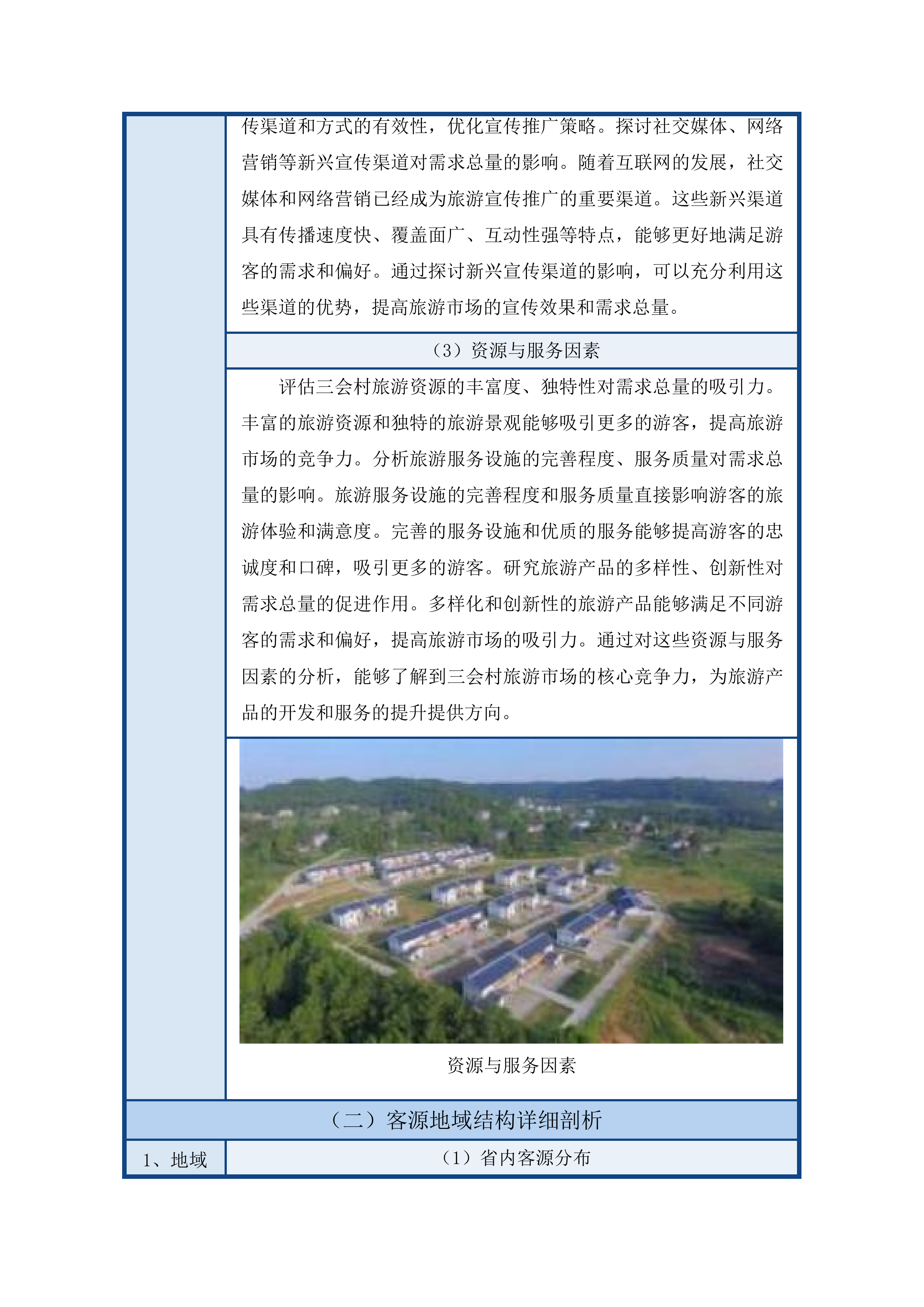 苍溪县五龙镇三会村文旅产业改造提升项目投标方案.docx 第10页