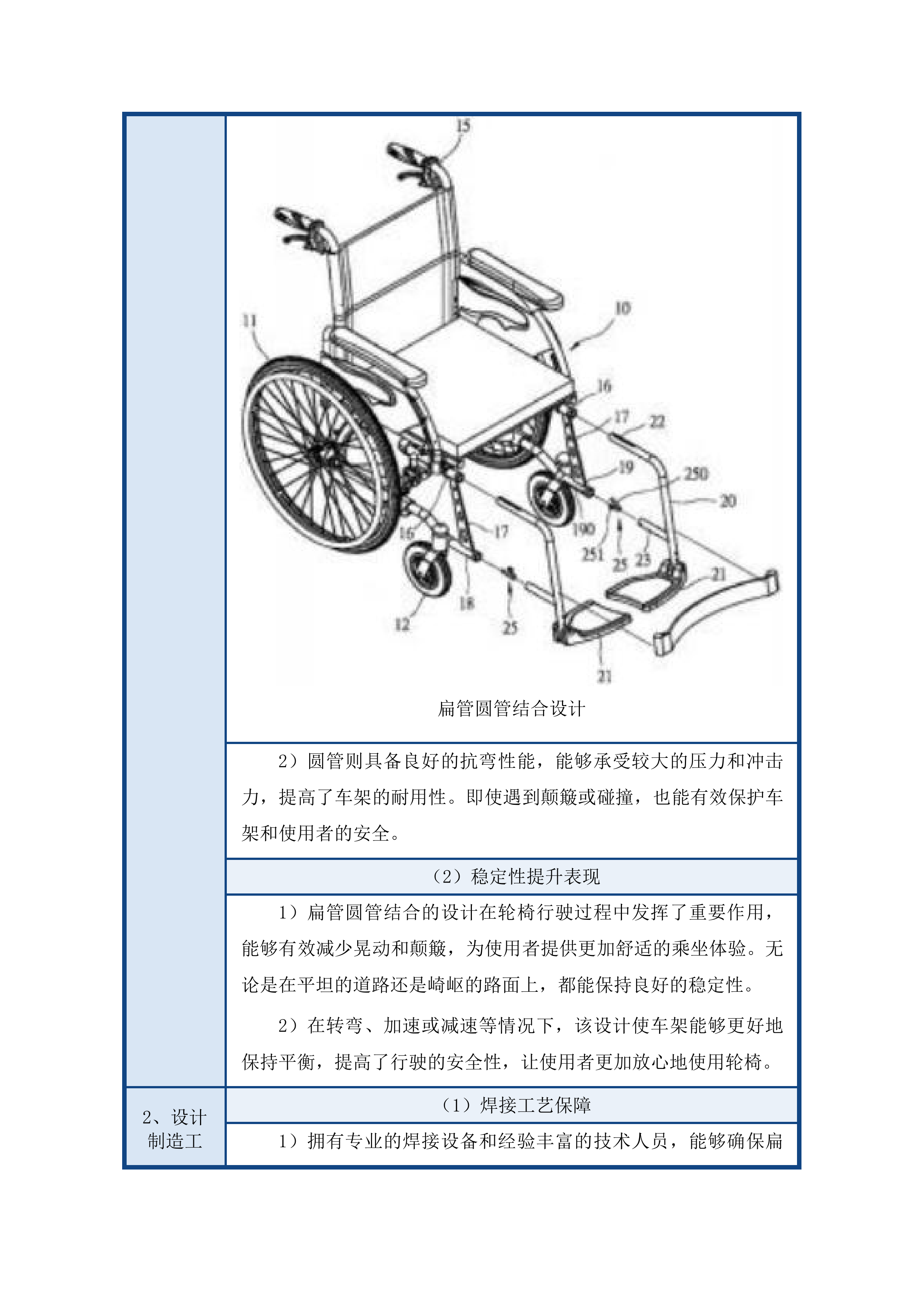 蛟河市残疾人基本型辅助器具采购项目投标方案.docx 第15页