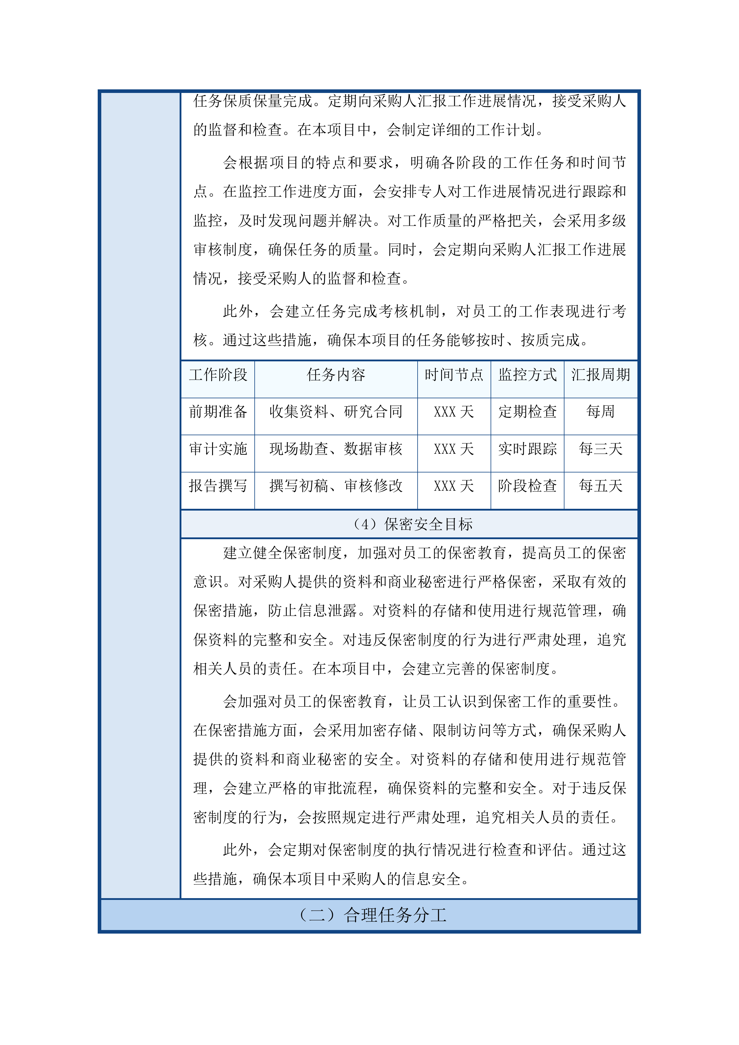 鄂托克前旗上海庙医院竣工结算审计服务投标方案.docx 第15页