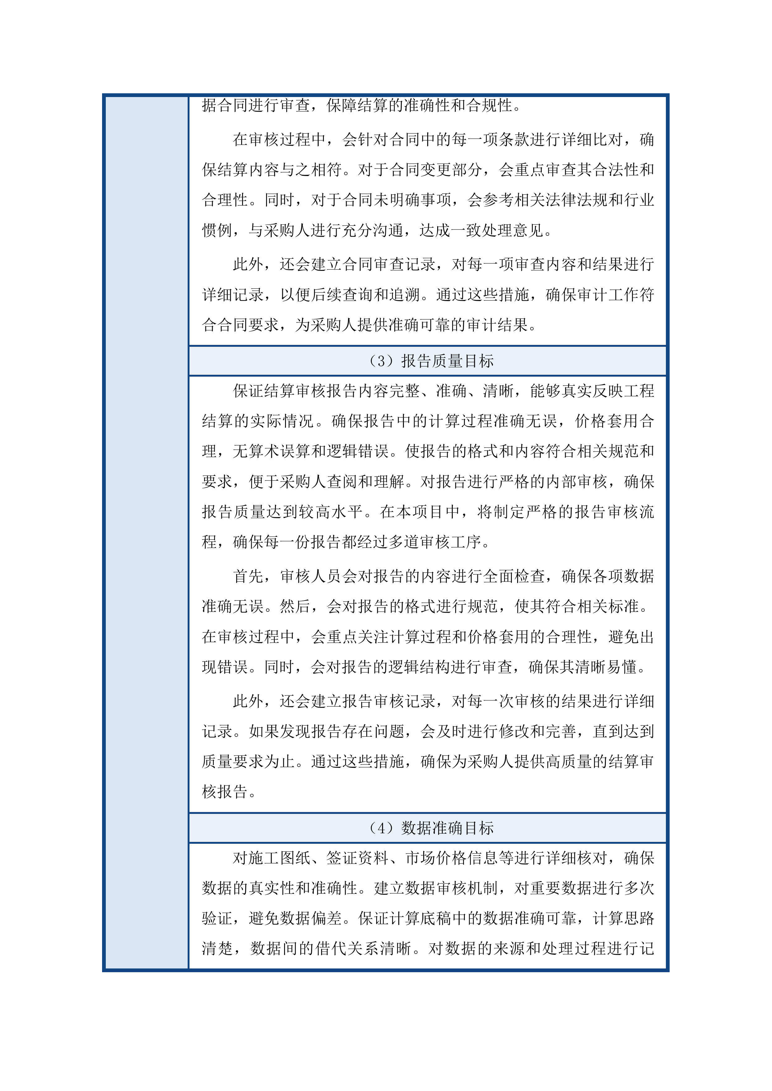 鄂托克前旗上海庙医院竣工结算审计服务投标方案.docx 第10页