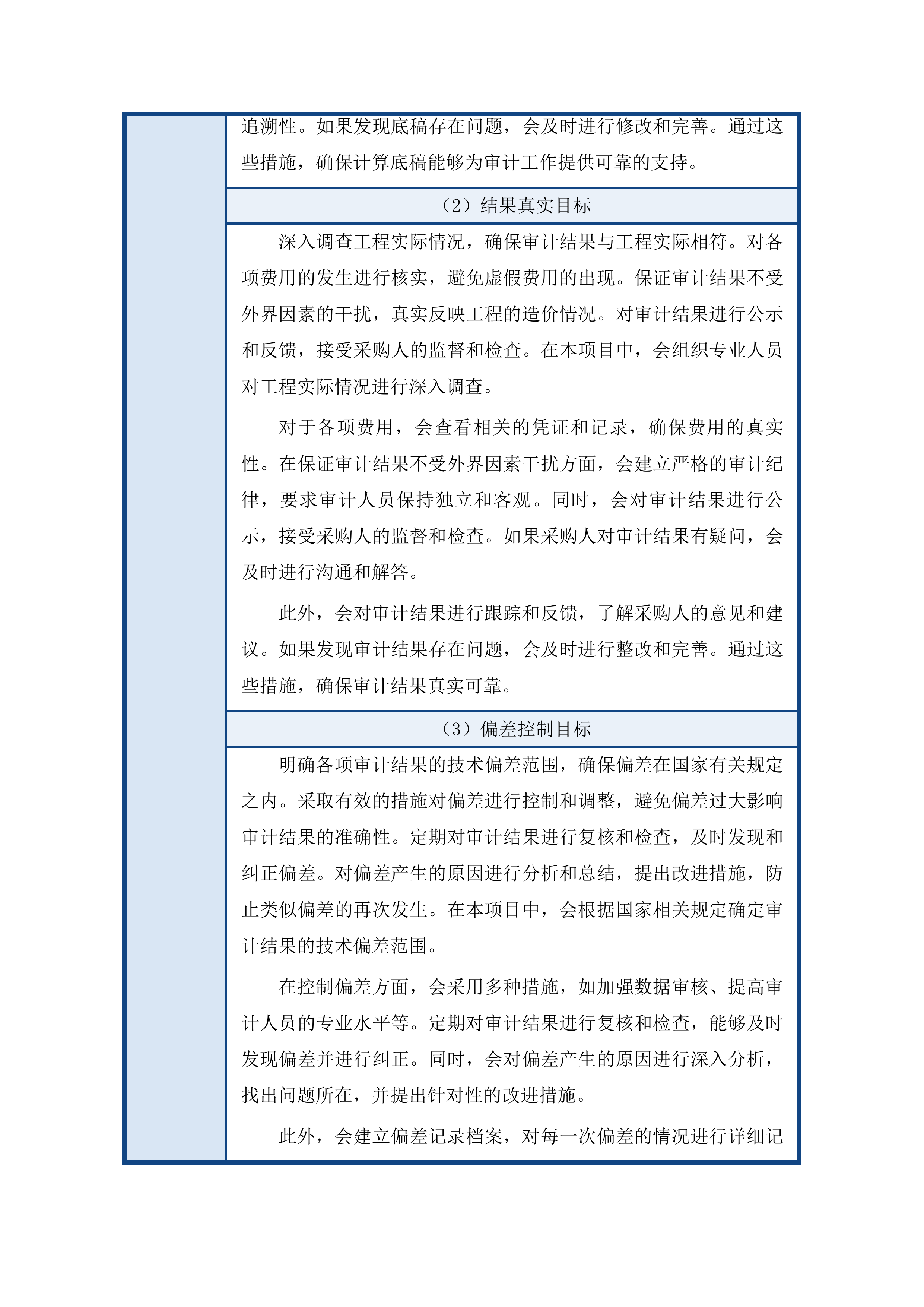 鄂托克前旗上海庙医院竣工结算审计服务投标方案.docx 第12页
