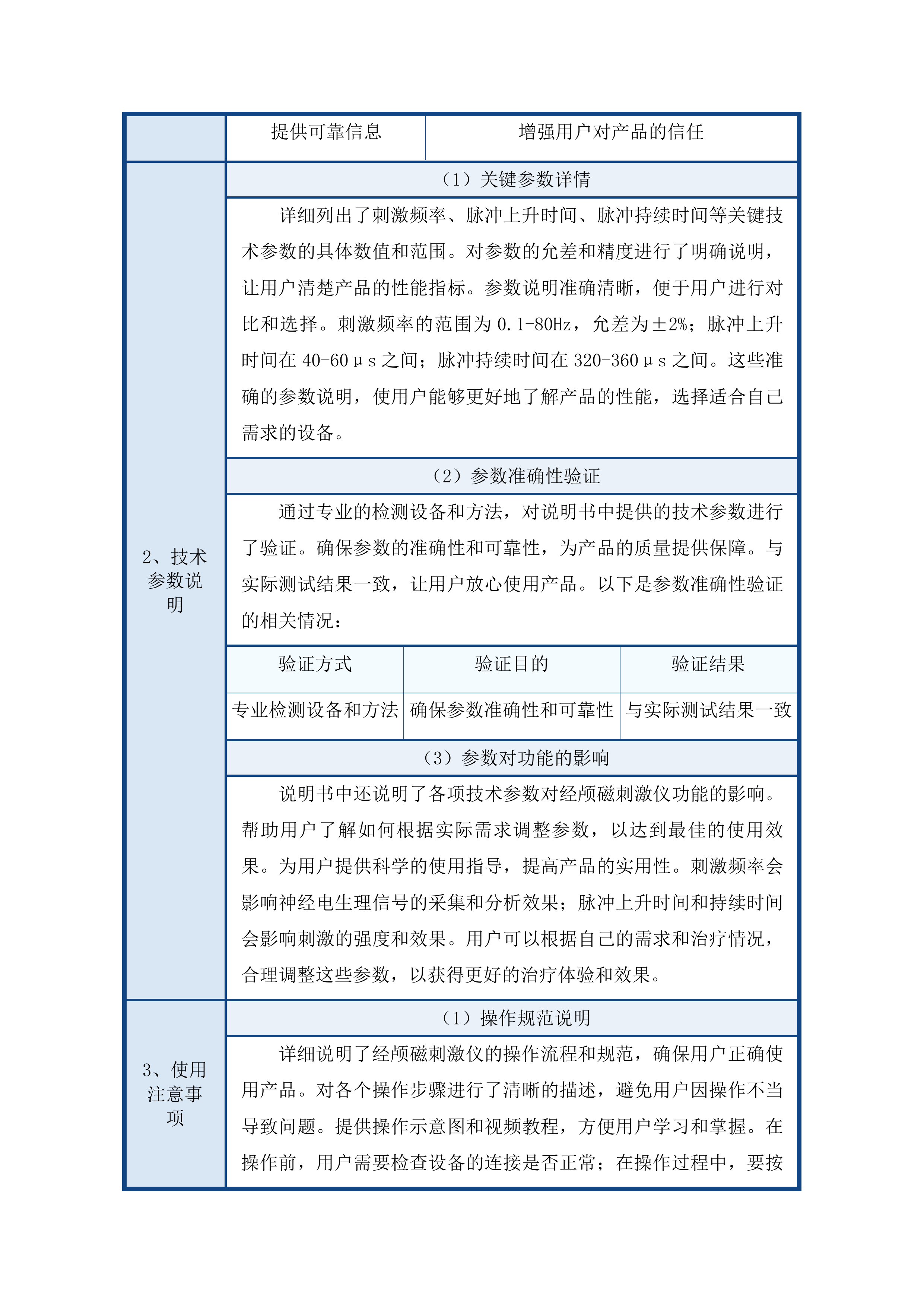 青海大学附属医院干部保健专项经费为老年医学科购置经颅磁刺激仪项目投标方案.docx 第13页