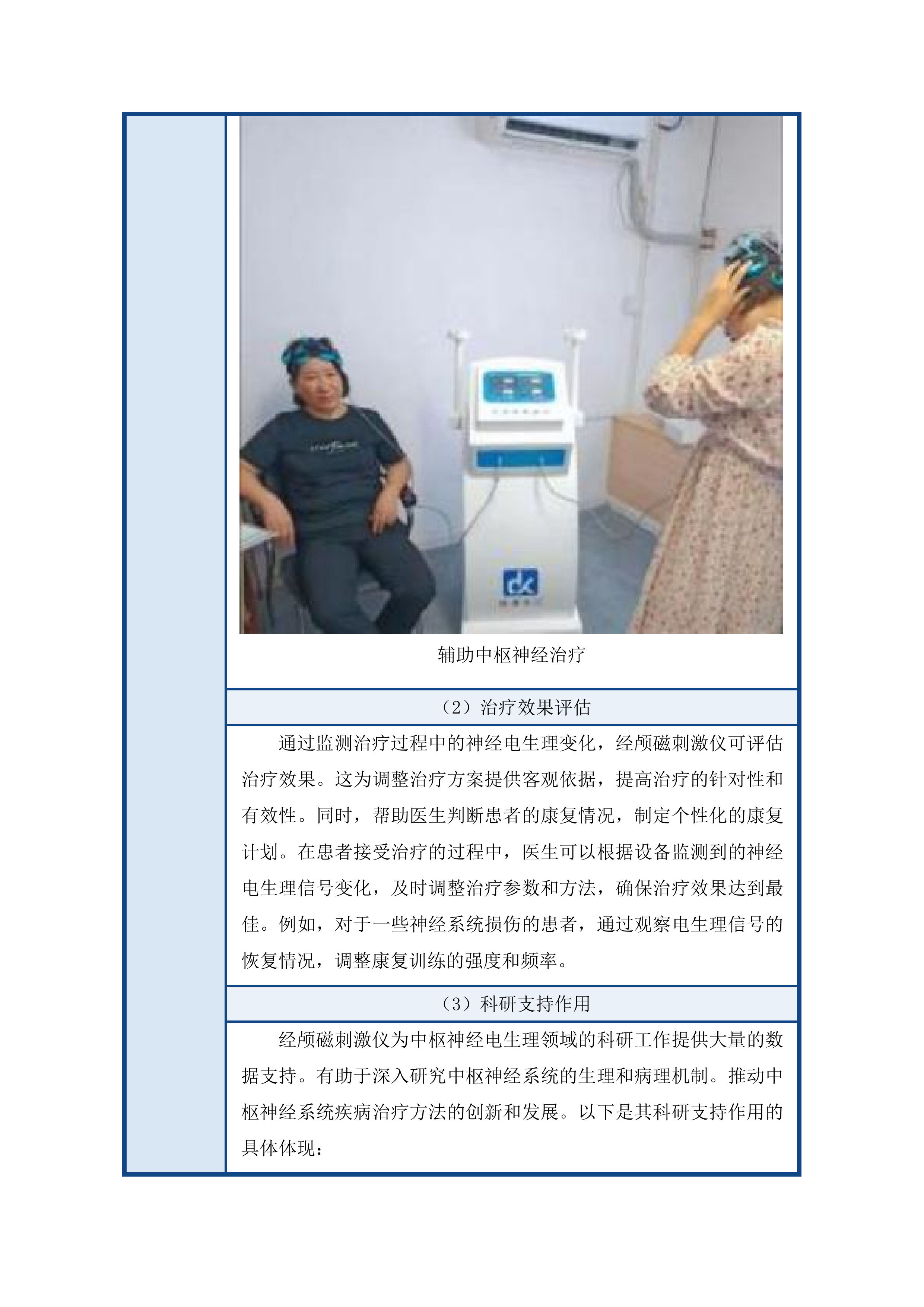 青海大学附属医院干部保健专项经费为老年医学科购置经颅磁刺激仪项目投标方案.docx 第8页