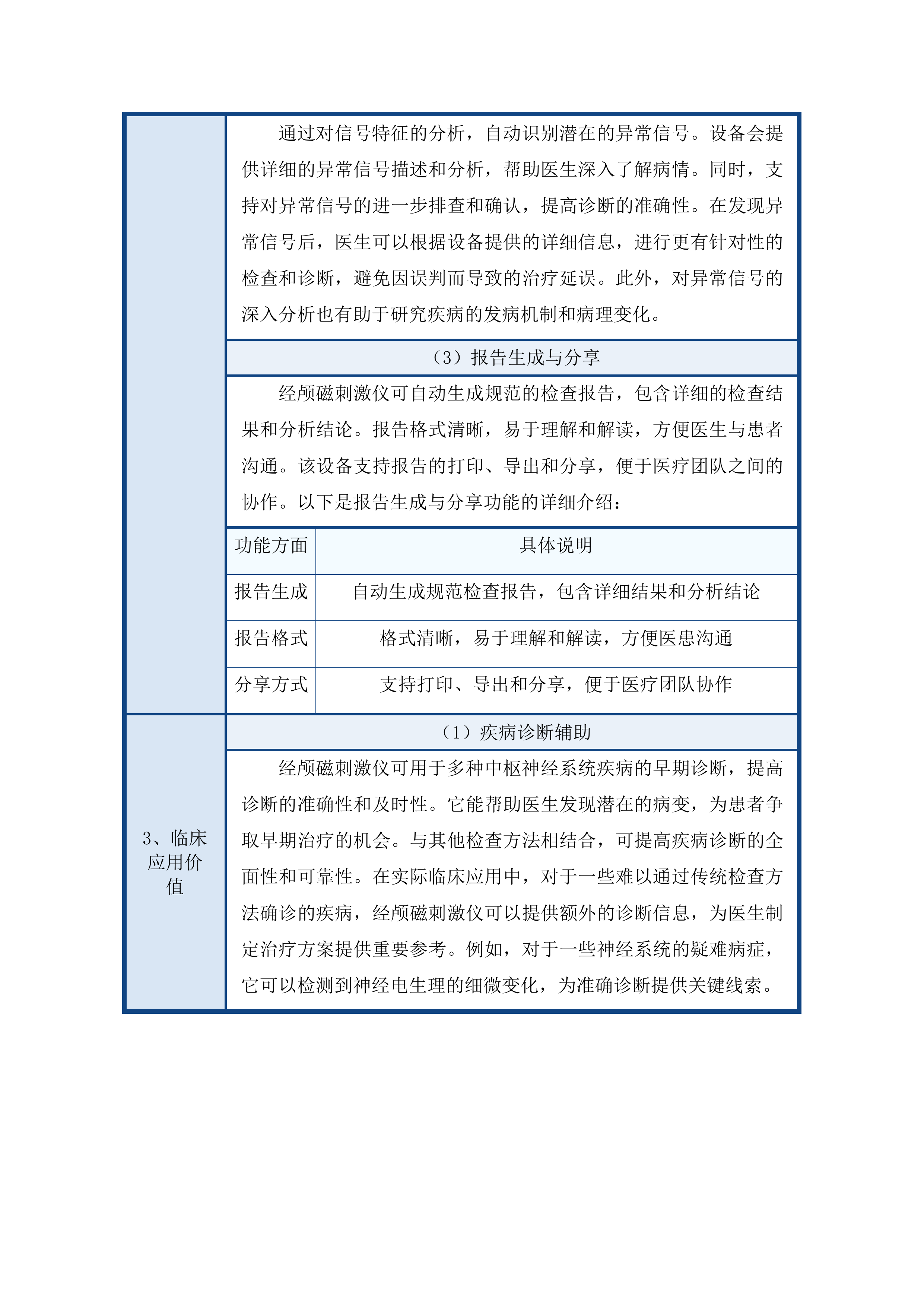 青海大学附属医院干部保健专项经费为老年医学科购置经颅磁刺激仪项目投标方案.docx 第7页