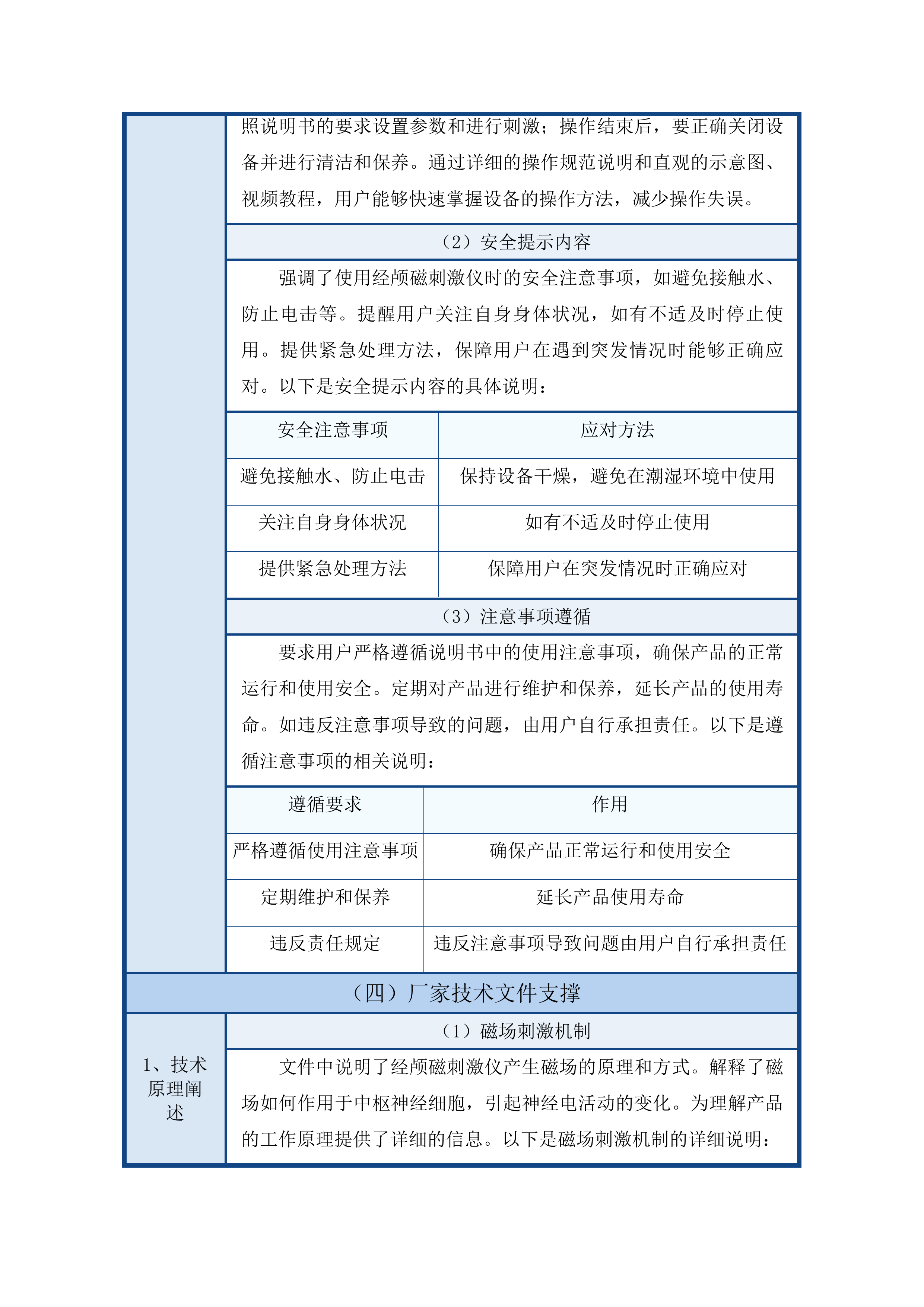青海大学附属医院干部保健专项经费为老年医学科购置经颅磁刺激仪项目投标方案.docx 第14页