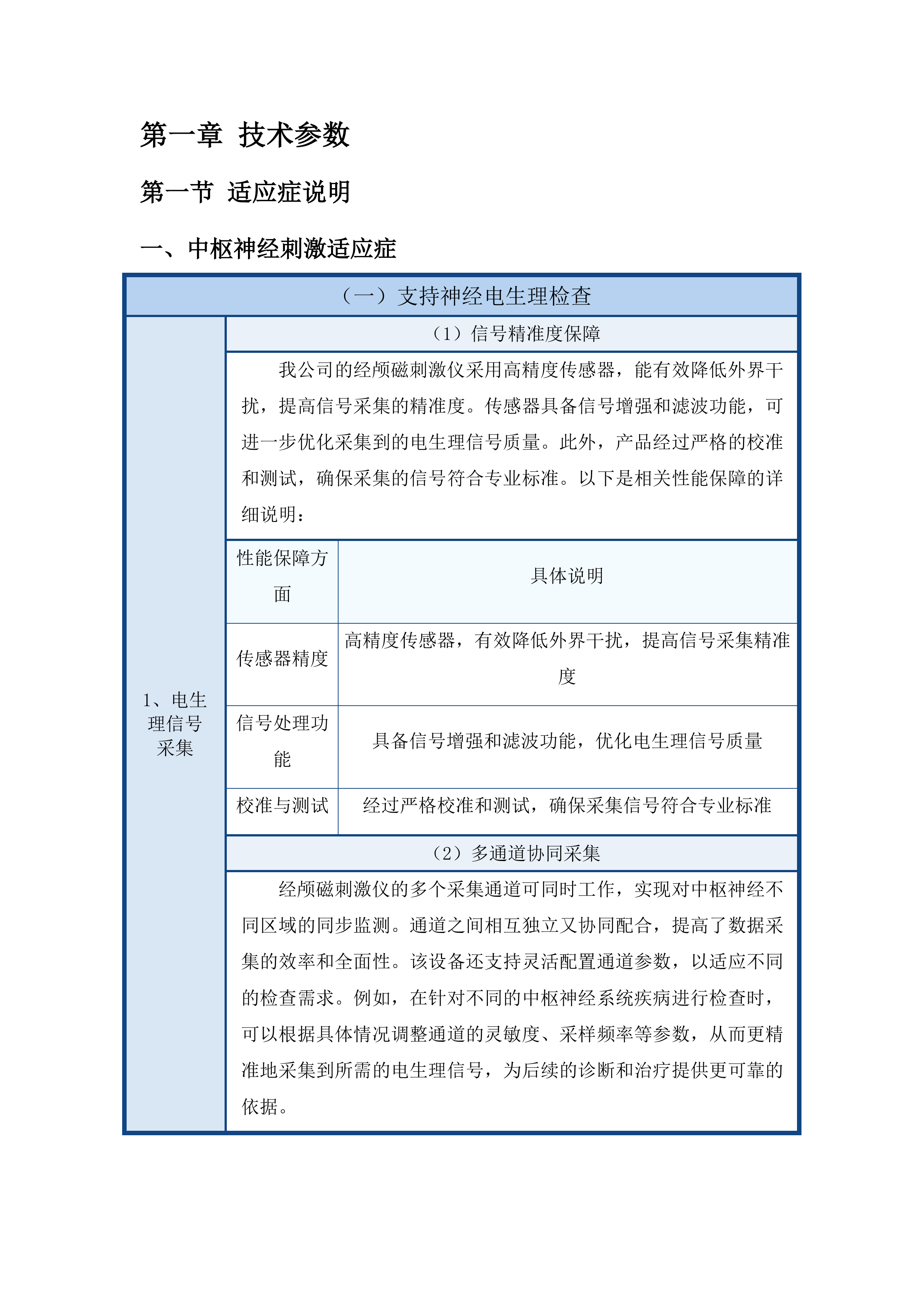 青海大学附属医院干部保健专项经费为老年医学科购置经颅磁刺激仪项目投标方案.docx 第5页