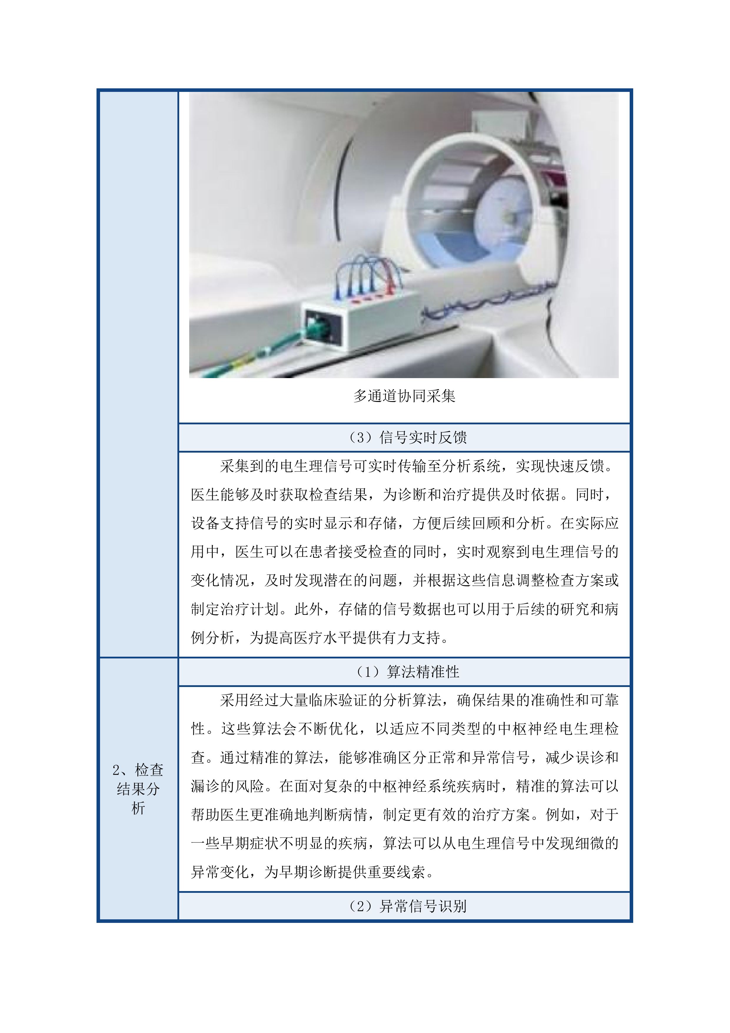 青海大学附属医院干部保健专项经费为老年医学科购置经颅磁刺激仪项目投标方案.docx 第6页