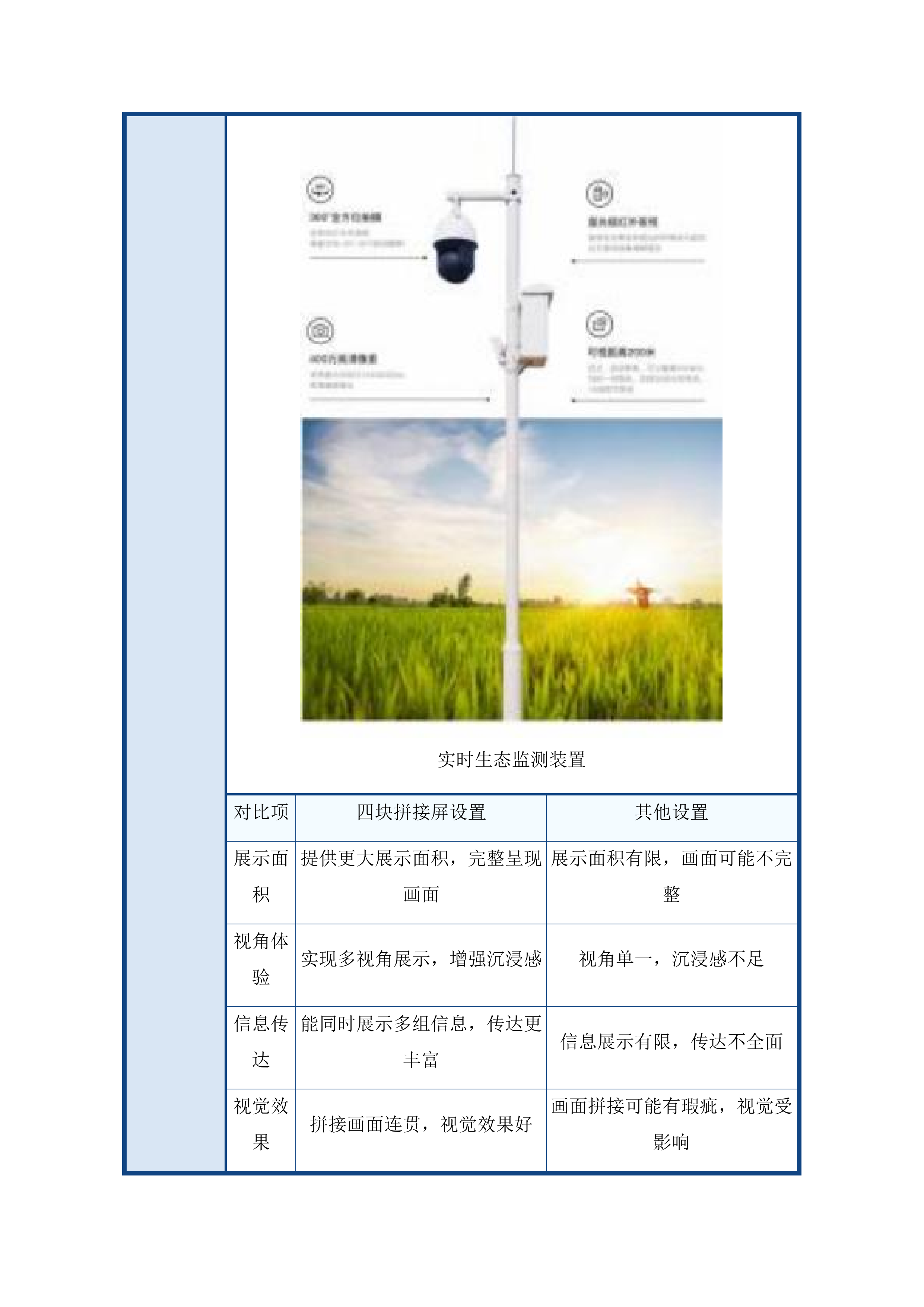 青海省科技馆原“走进三江源”常设展厅展品展项增补采购投标方案.docx 第11页