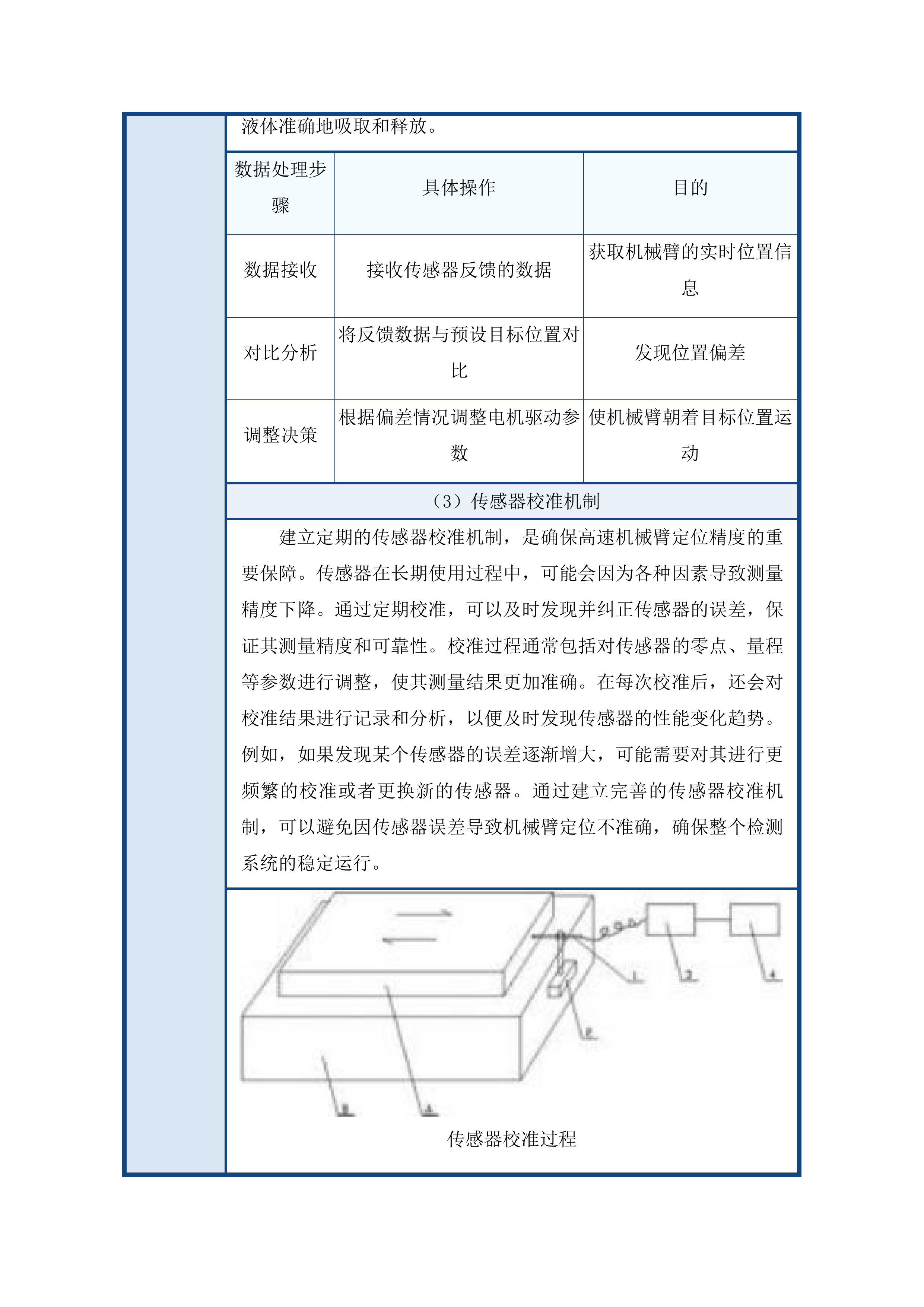 长春中医药大学附属医院电子支气管镜等设备采购项目投标方案.docx 第10页