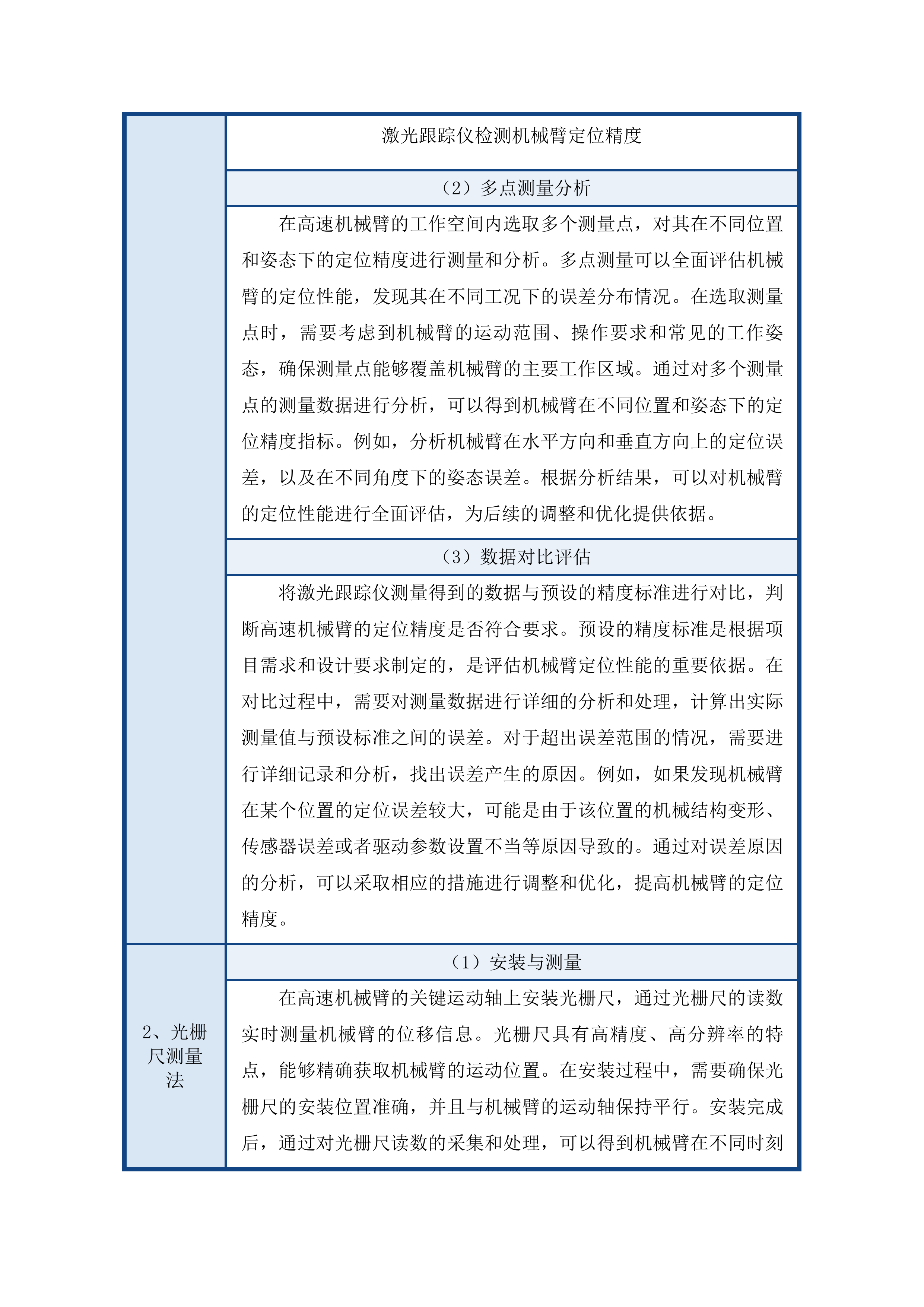 长春中医药大学附属医院电子支气管镜等设备采购项目投标方案.docx 第14页